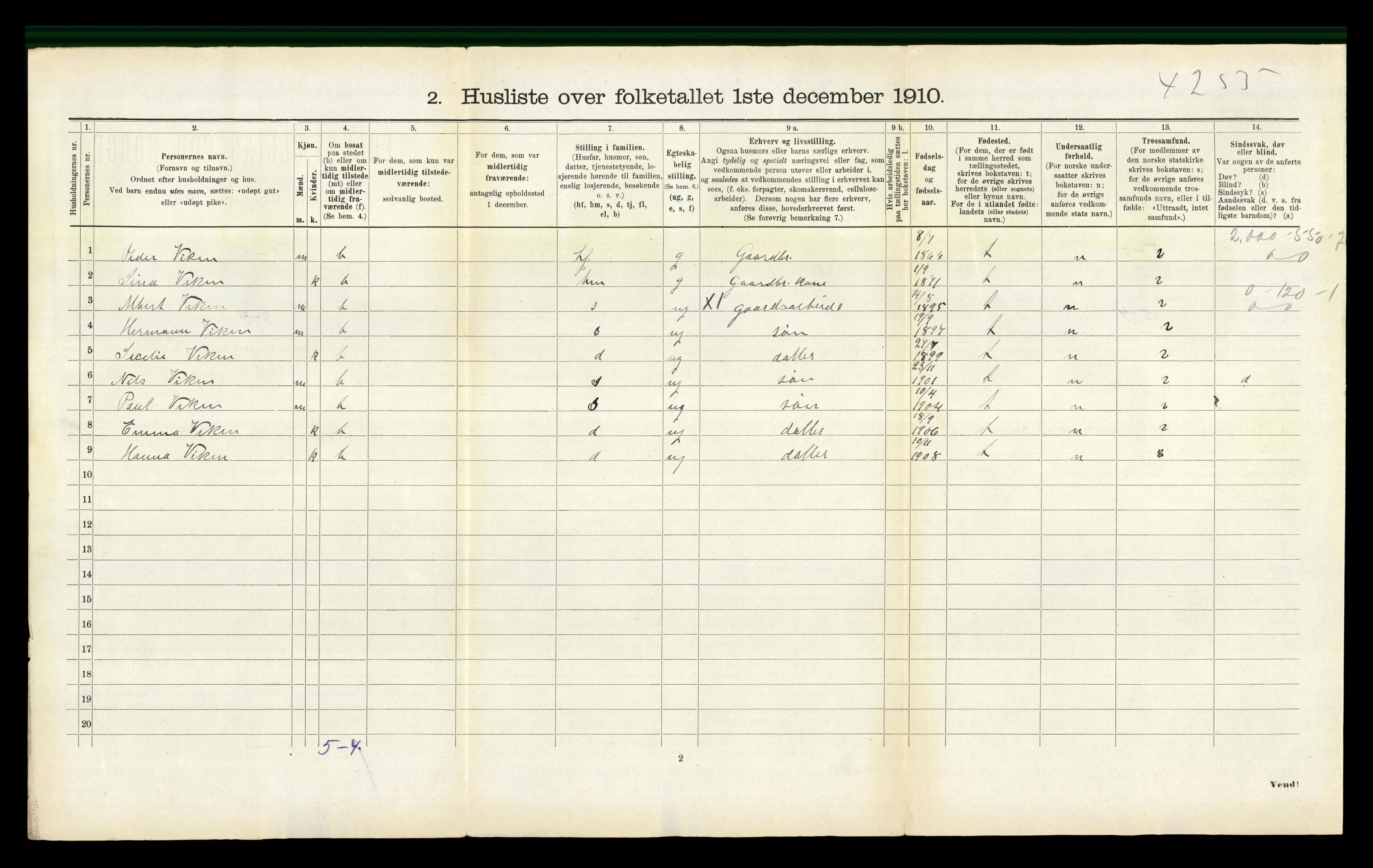 RA, 1910 census for Bud, 1910, p. 574