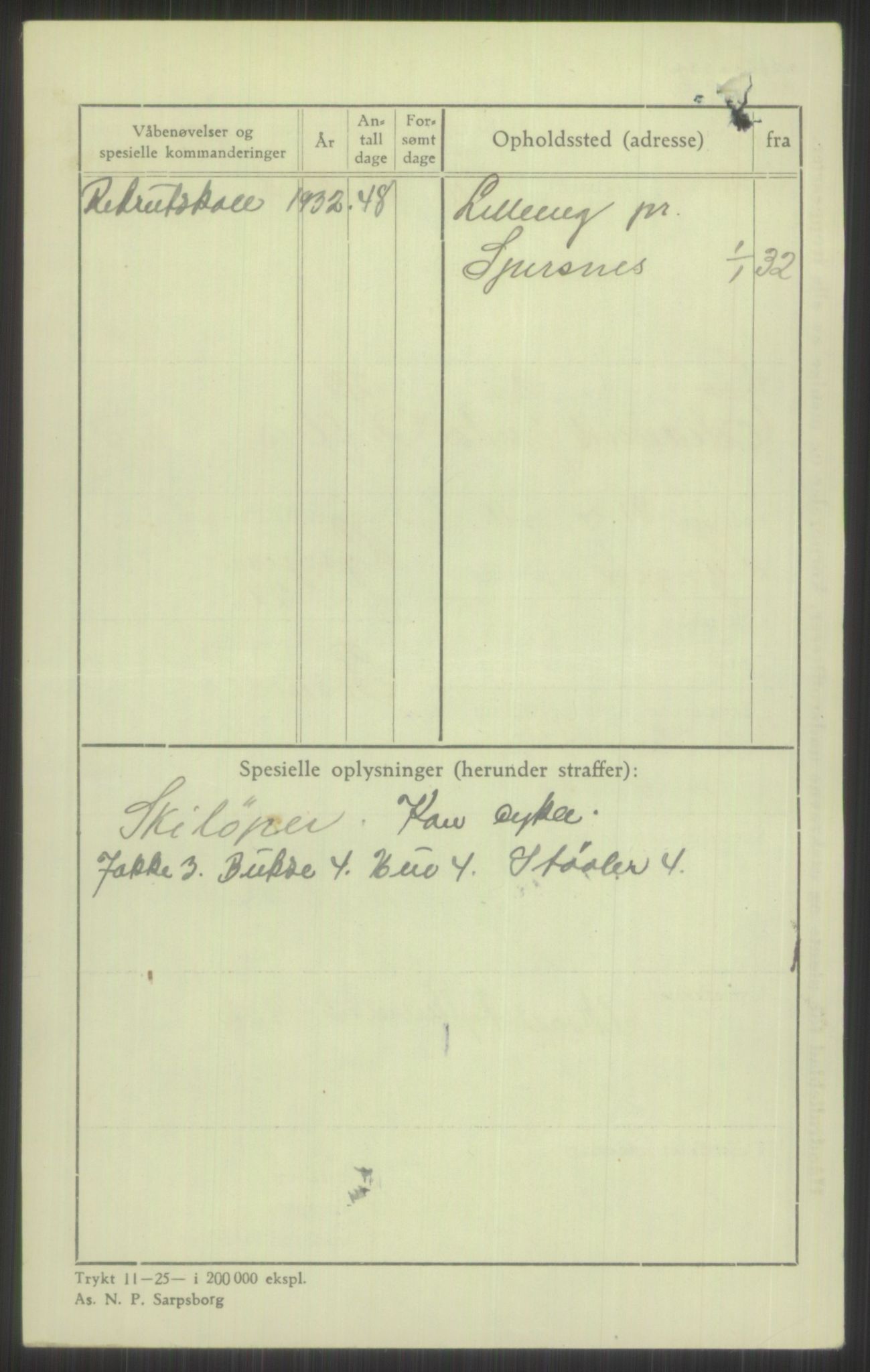 Forsvaret, Troms infanteriregiment nr. 16, AV/RA-RAFA-3146/P/Pa/L0016: Rulleblad for regimentets menige mannskaper, årsklasse 1932, 1932, p. 1328