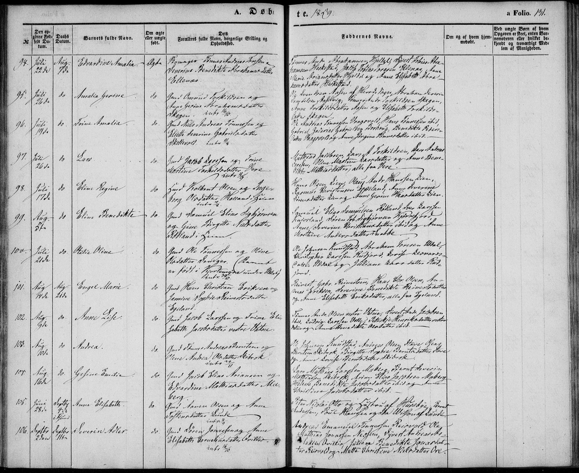 Lista sokneprestkontor, AV/SAK-1111-0027/F/Fb/L0002: Parish register (copy) no. B 2, 1847-1862, p. 131