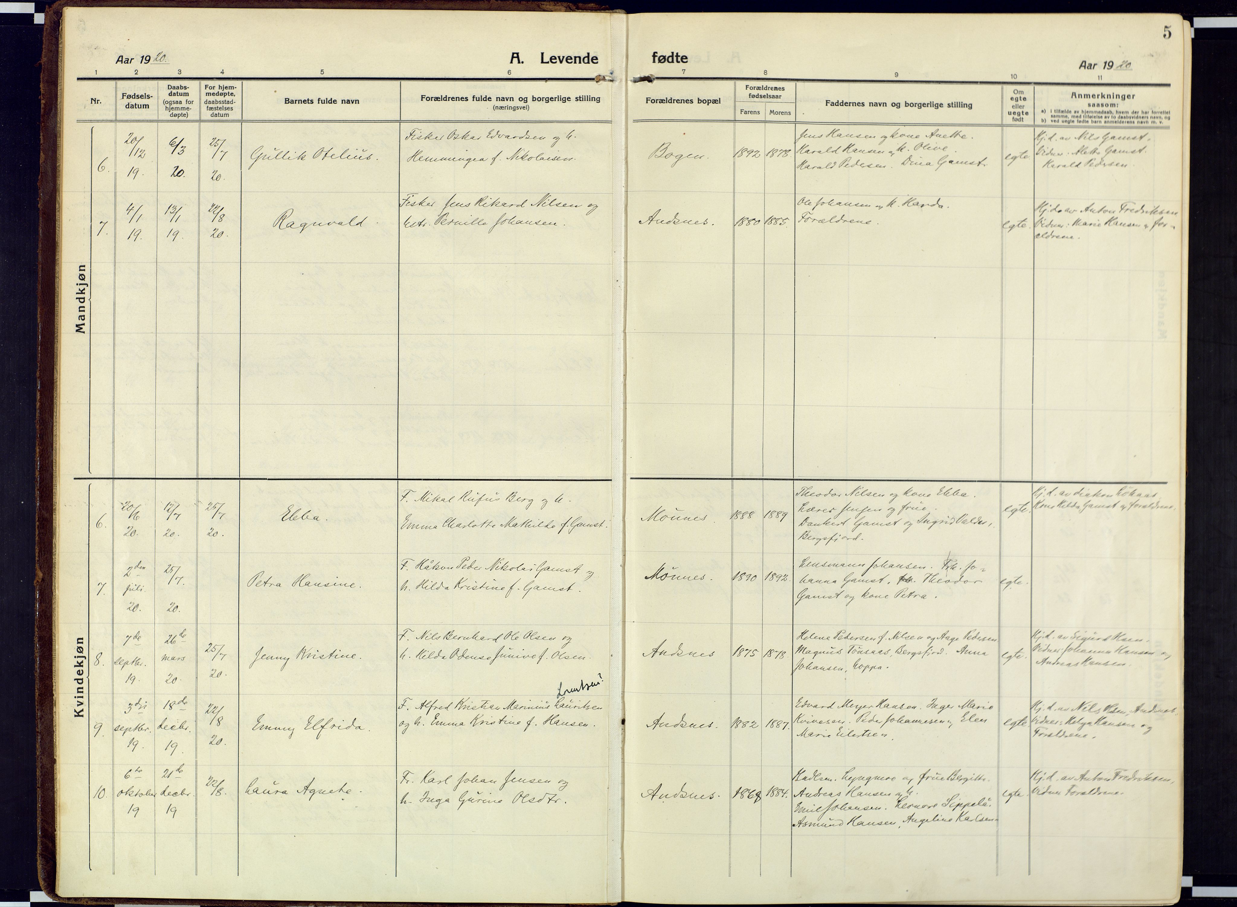 Loppa sokneprestkontor, AV/SATØ-S-1339/H/Ha/L0013kirke: Parish register (official) no. 13, 1920-1932, p. 5