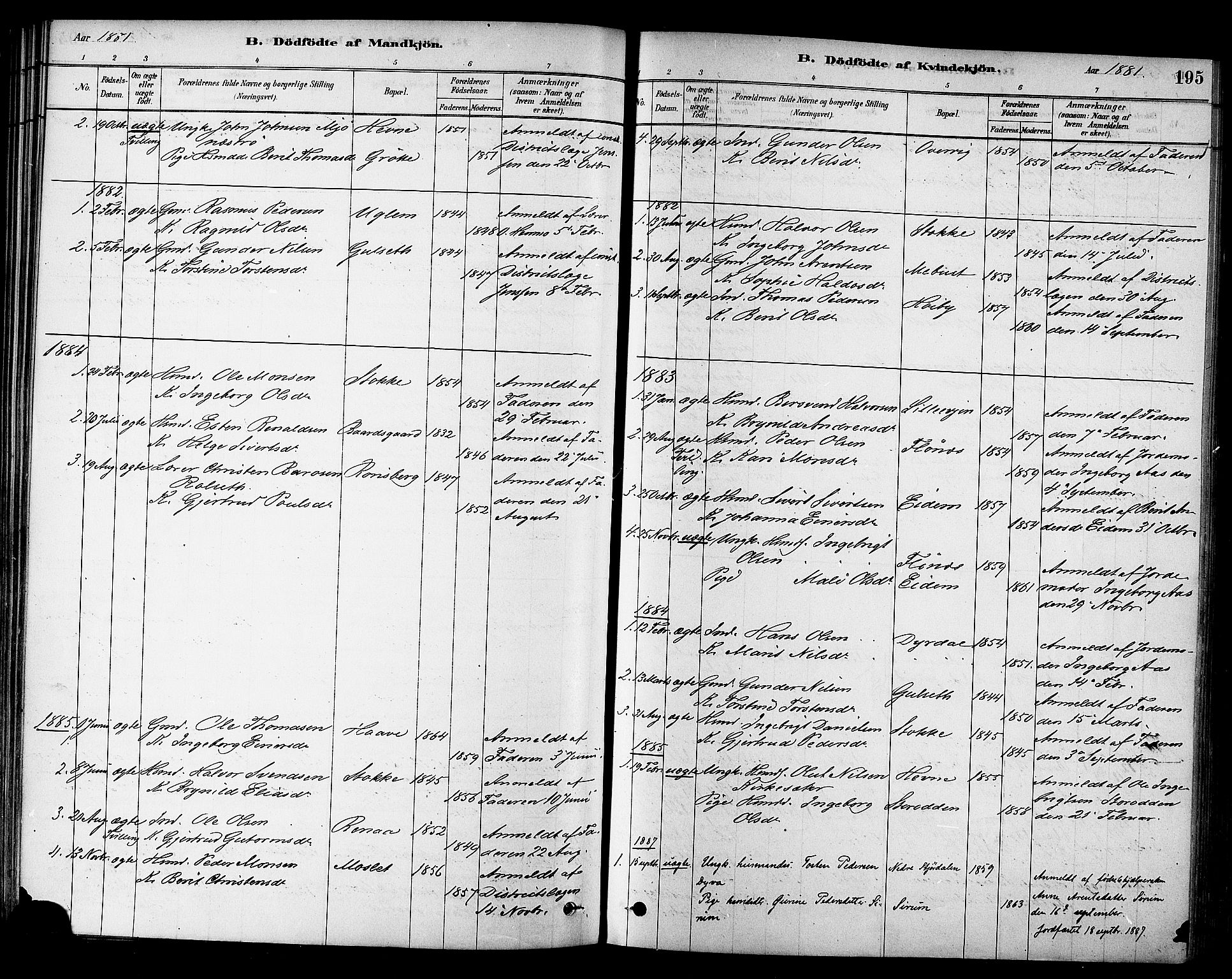 Ministerialprotokoller, klokkerbøker og fødselsregistre - Sør-Trøndelag, AV/SAT-A-1456/695/L1148: Parish register (official) no. 695A08, 1878-1891, p. 195