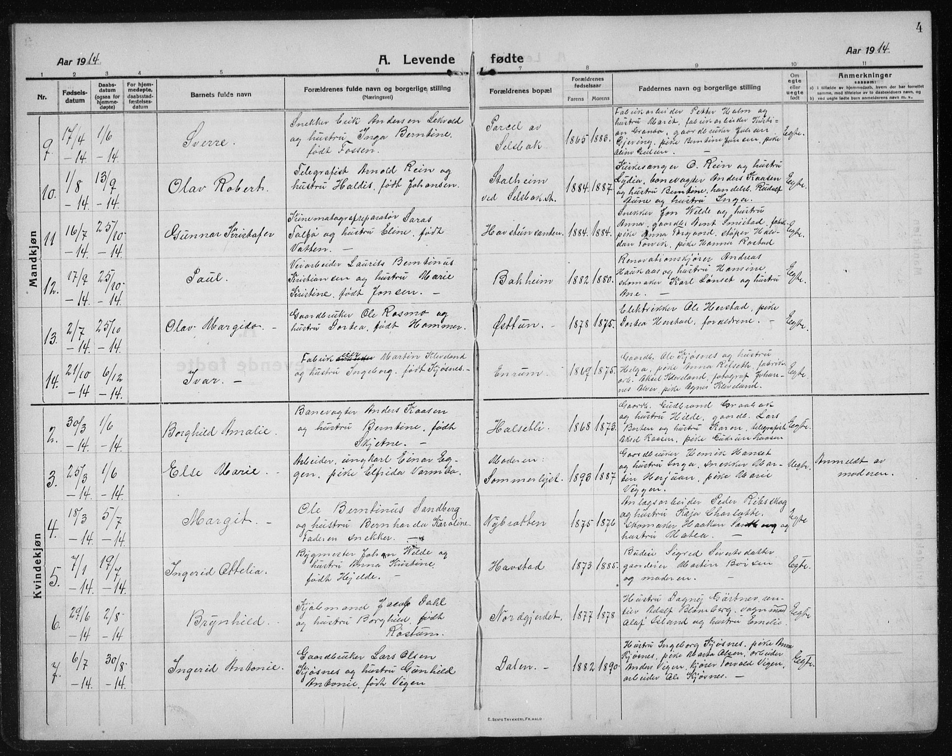 Ministerialprotokoller, klokkerbøker og fødselsregistre - Sør-Trøndelag, SAT/A-1456/611/L0356: Parish register (copy) no. 611C04, 1914-1938, p. 4