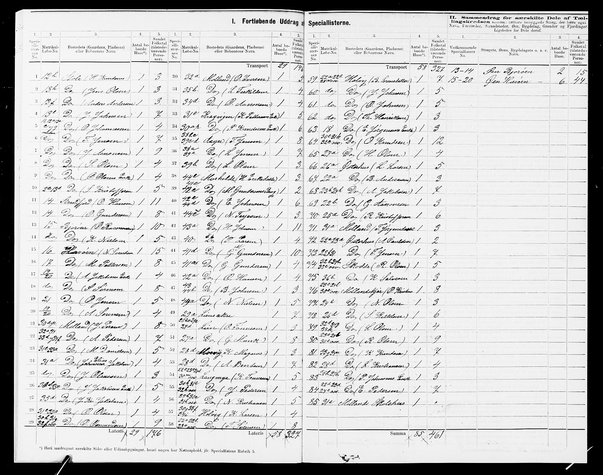 SAK, 1875 census for 0924P Homedal, 1875, p. 331