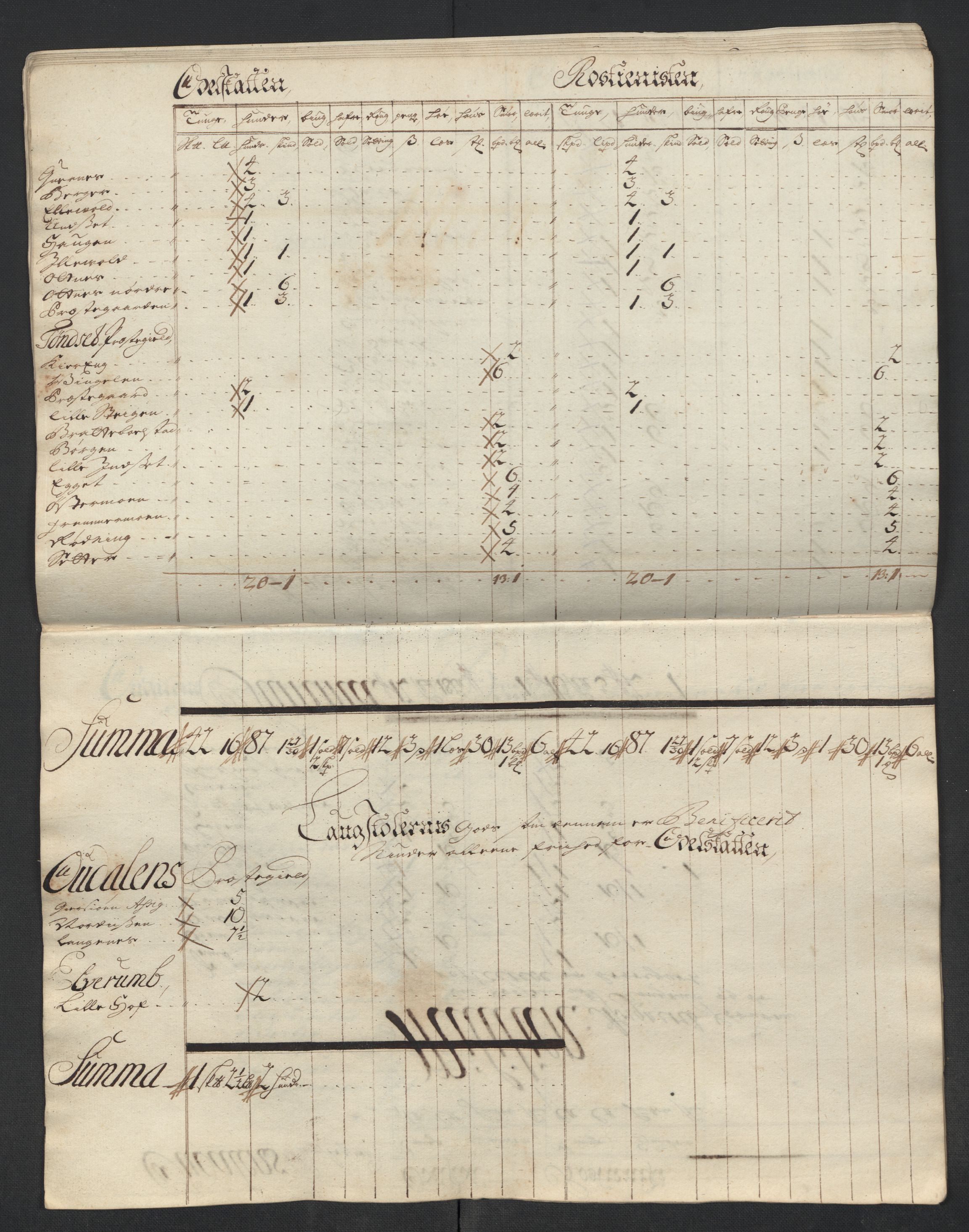 Rentekammeret inntil 1814, Reviderte regnskaper, Fogderegnskap, AV/RA-EA-4092/R13/L0852: Fogderegnskap Solør, Odal og Østerdal, 1714, p. 125