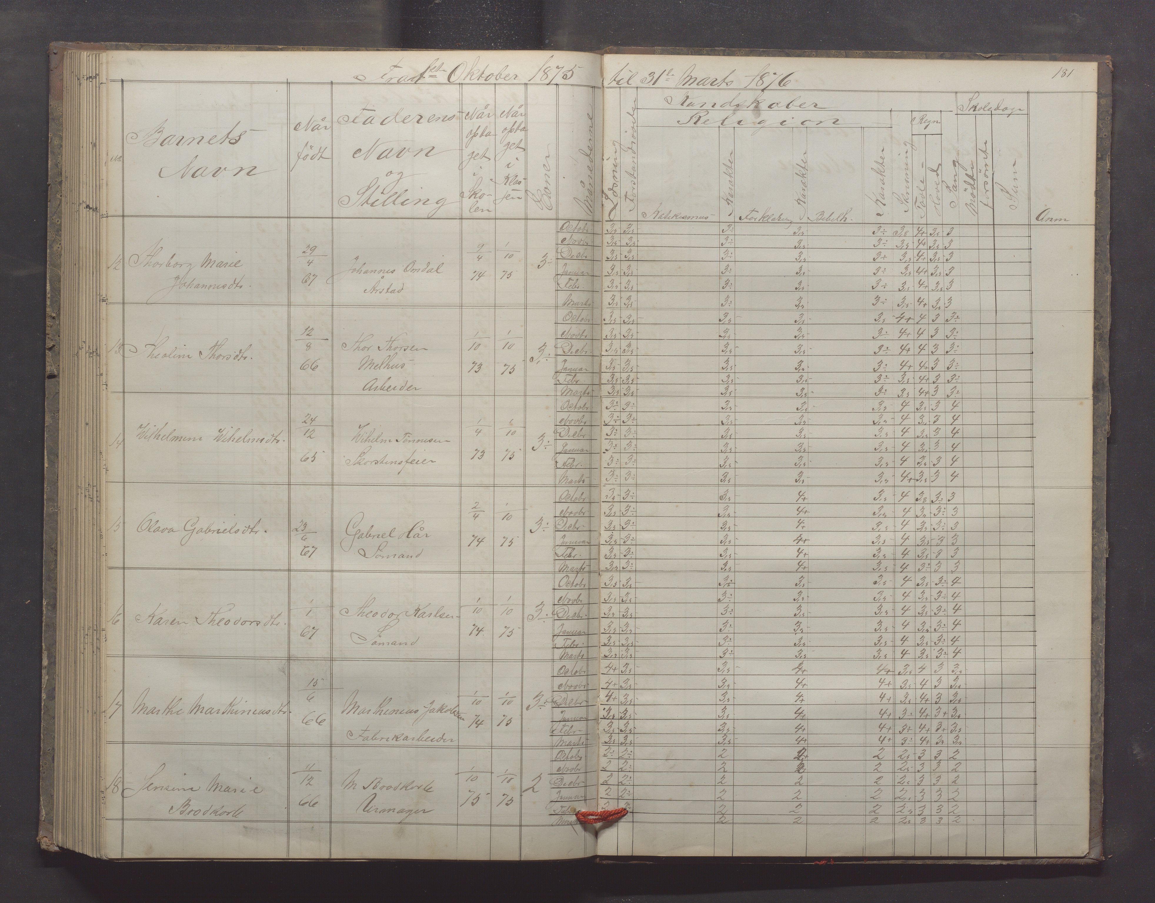 Egersund kommune (Ladested) - Egersund almueskole/folkeskole, IKAR/K-100521/H/L0012: Skoleprotokoll - Almueskolen, 3. klasse, 1867-1876, p. 181