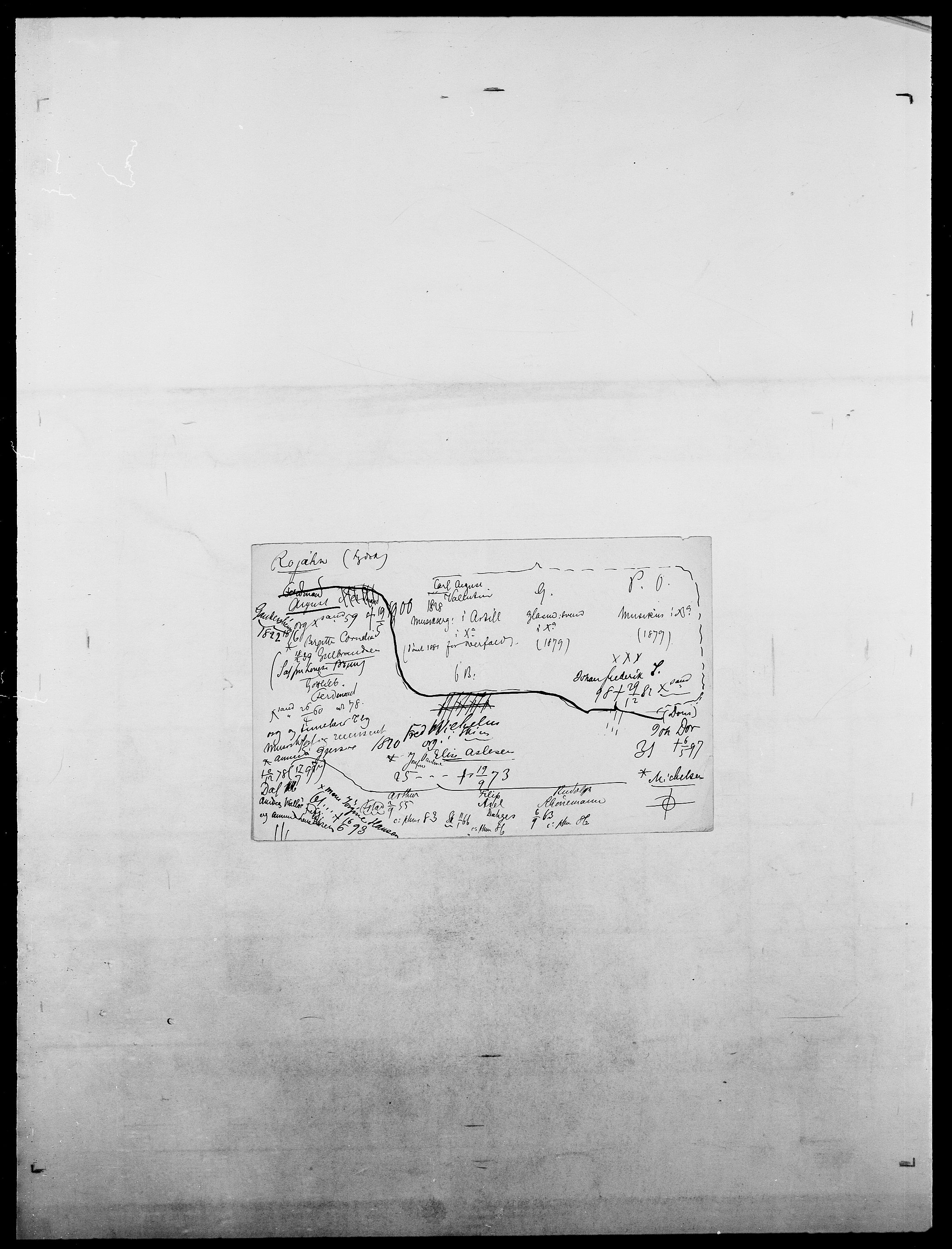 Delgobe, Charles Antoine - samling, SAO/PAO-0038/D/Da/L0033: Roald - Røyem, p. 136