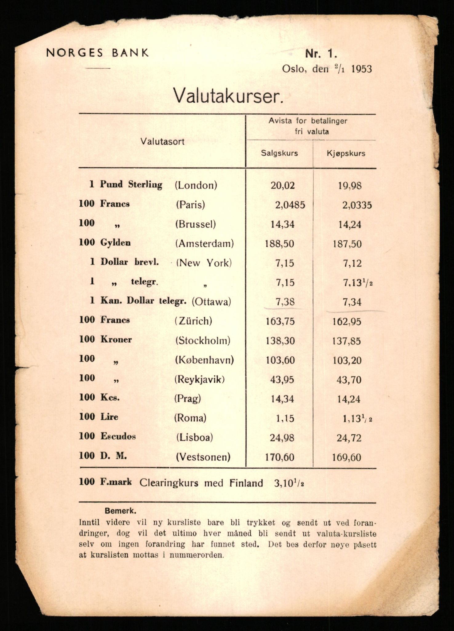 Norges Bank, Statistisk avdeling, RA/S-4063/D/L0171: Sakarkiv, 1925-1953, p. 4217