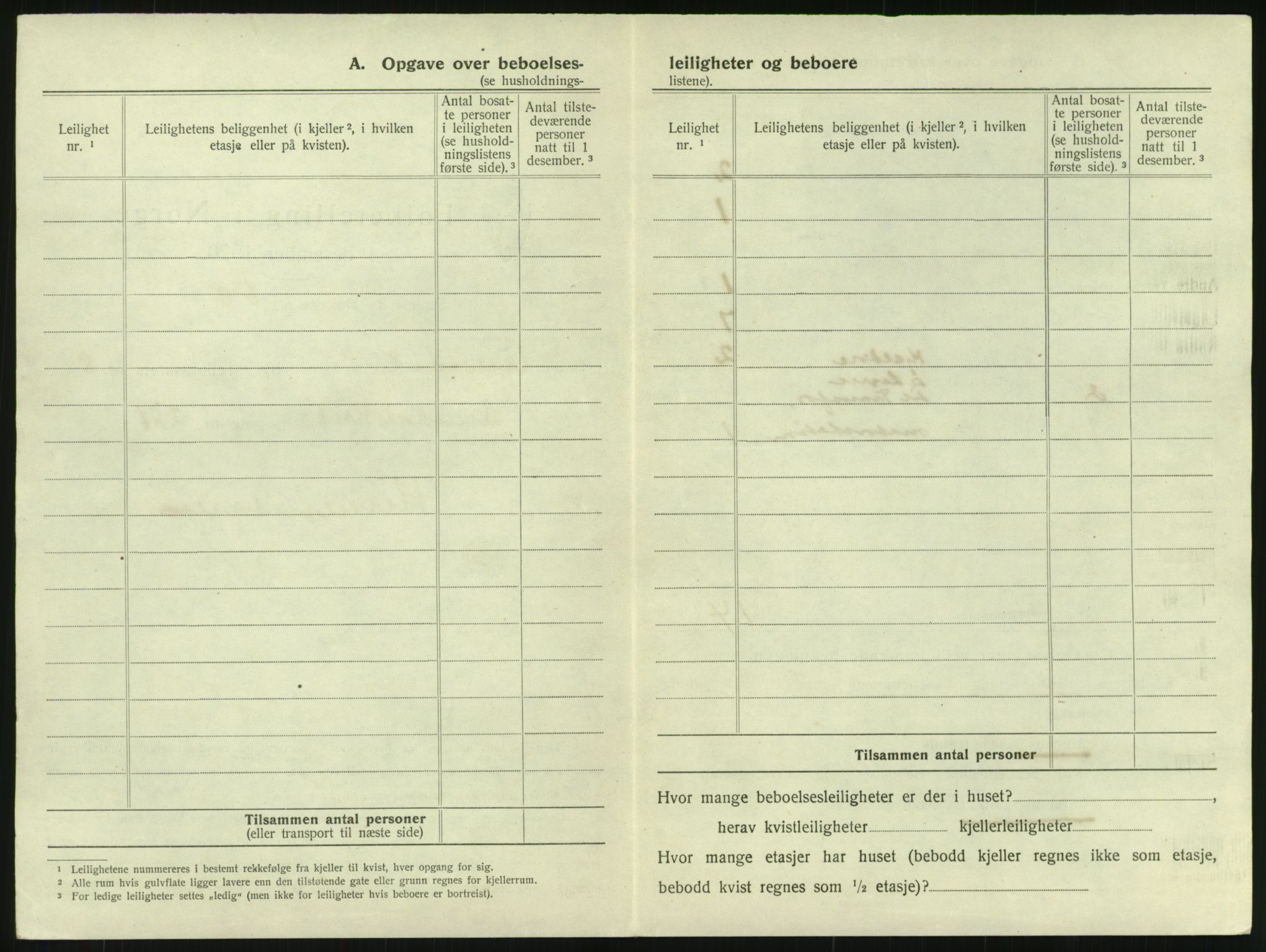 SAK, 1920 census for Arendal, 1920, p. 1099