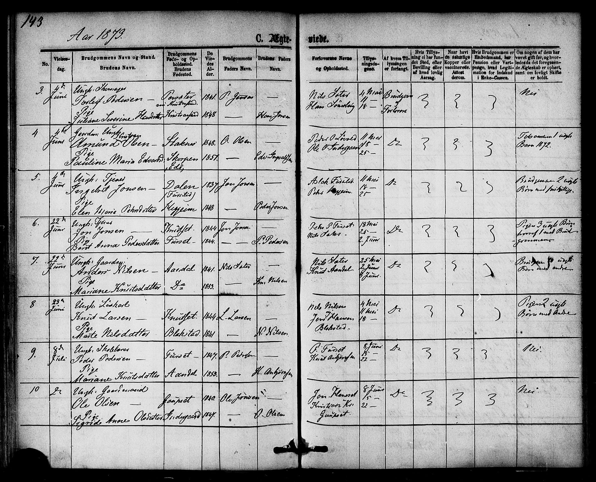 Ministerialprotokoller, klokkerbøker og fødselsregistre - Møre og Romsdal, AV/SAT-A-1454/584/L0966: Parish register (official) no. 584A06, 1869-1878, p. 143