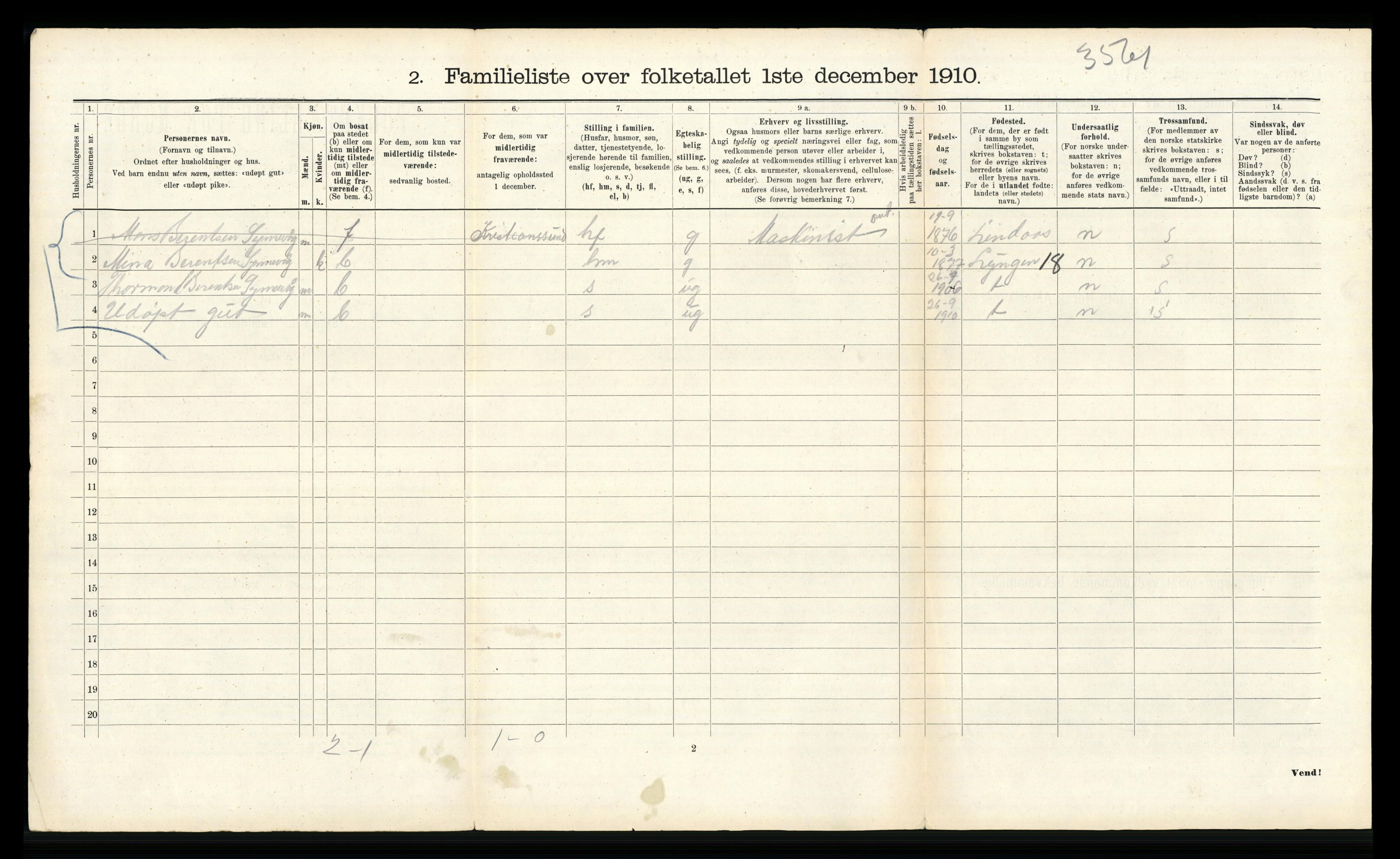 RA, 1910 census for Bergen, 1910, p. 38632