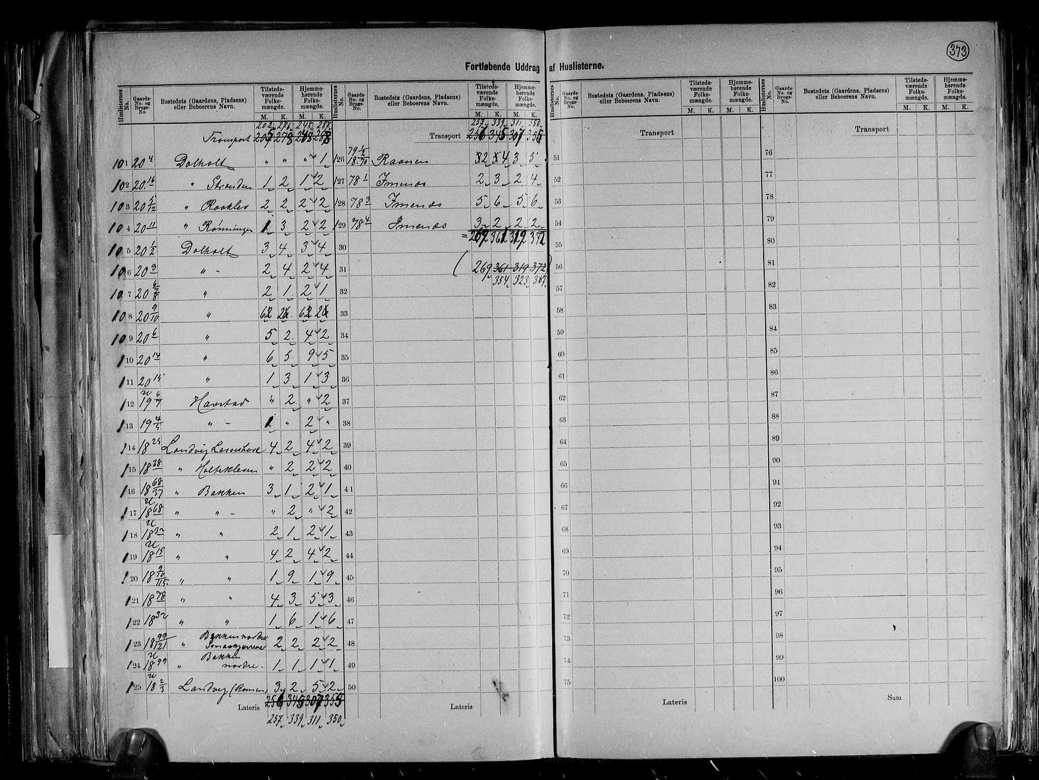 RA, 1891 census for 0924 Landvik, 1891, p. 12