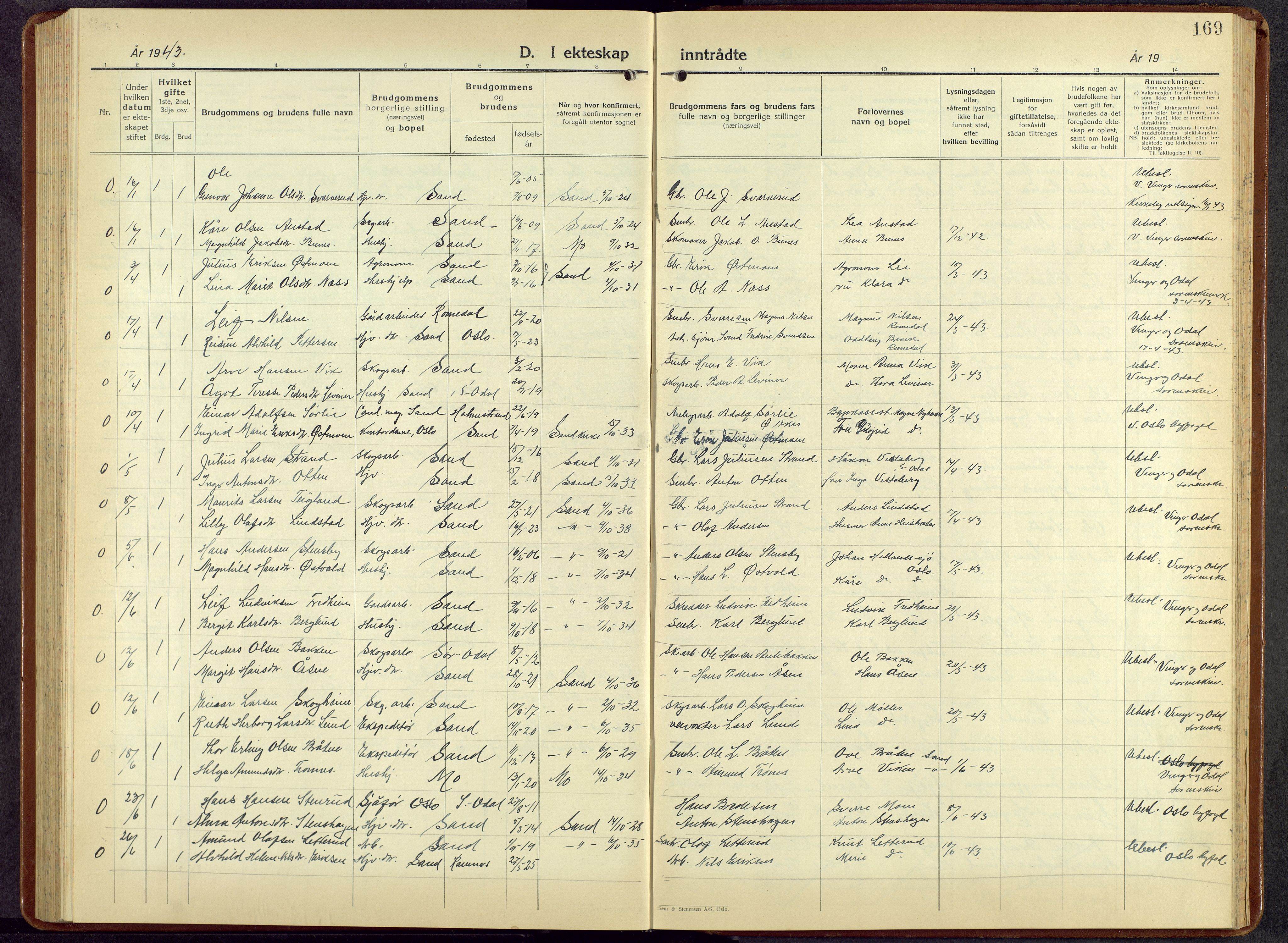 Nord-Odal prestekontor, AV/SAH-PREST-032/H/Ha/Hab/L0007: Parish register (copy) no. 7, 1939-1957, p. 169