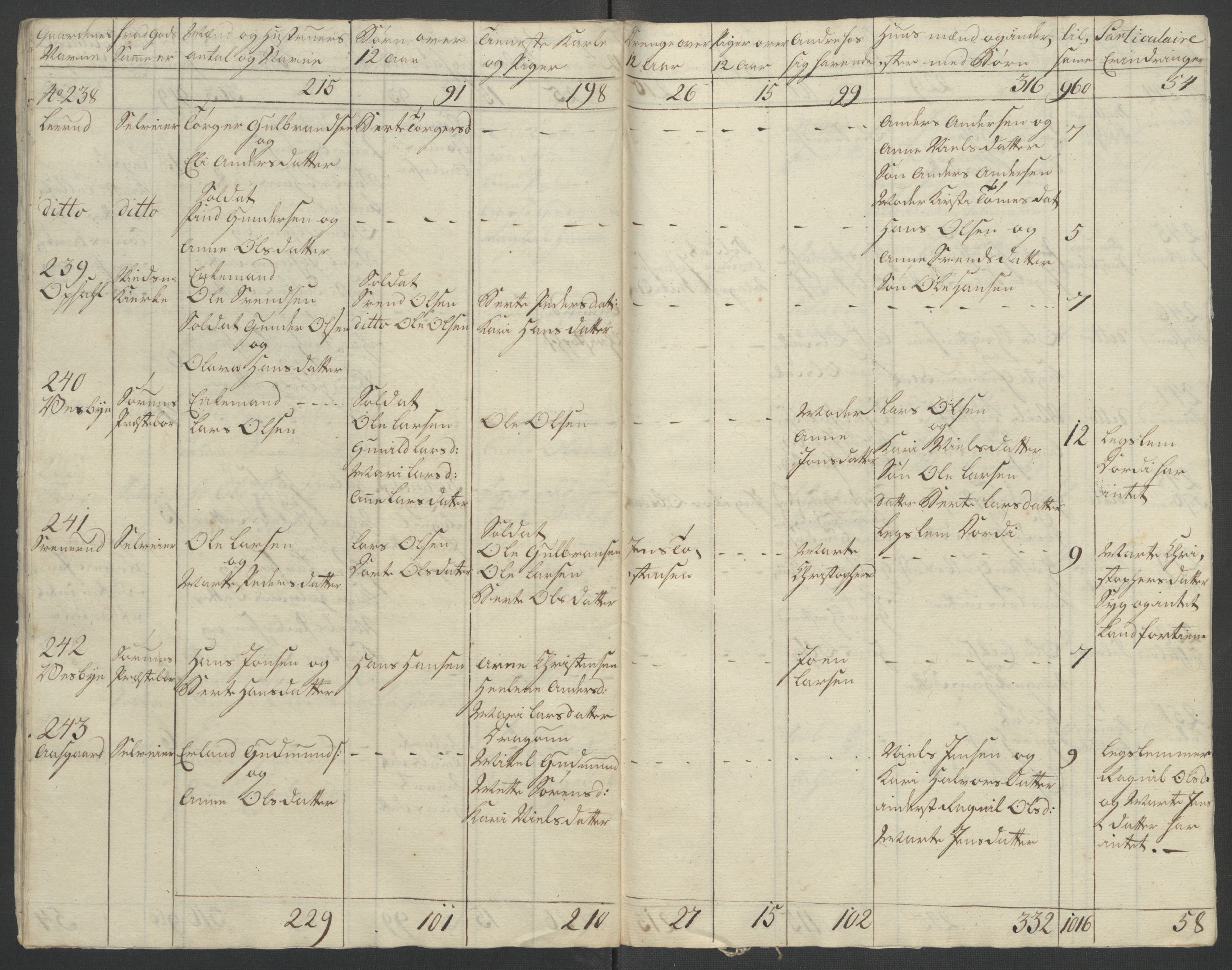 Rentekammeret inntil 1814, Reviderte regnskaper, Fogderegnskap, AV/RA-EA-4092/R11/L0687: Ekstraskatten Nedre Romerike, 1762, p. 242