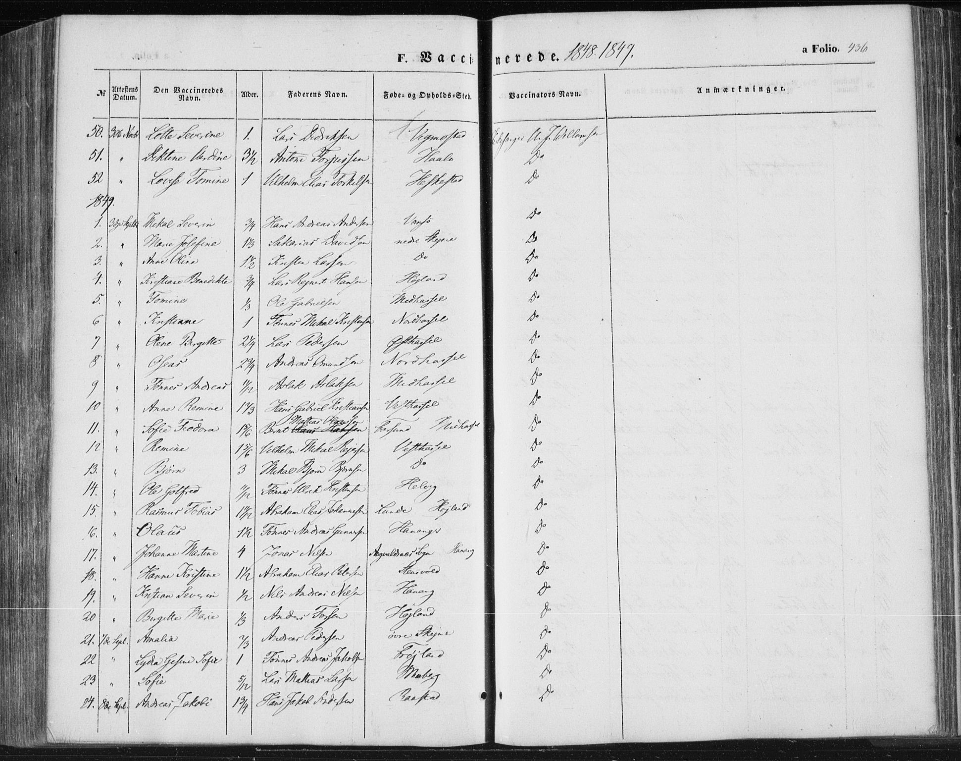 Lista sokneprestkontor, SAK/1111-0027/F/Fa/L0010: Parish register (official) no. A 10, 1846-1861, p. 436
