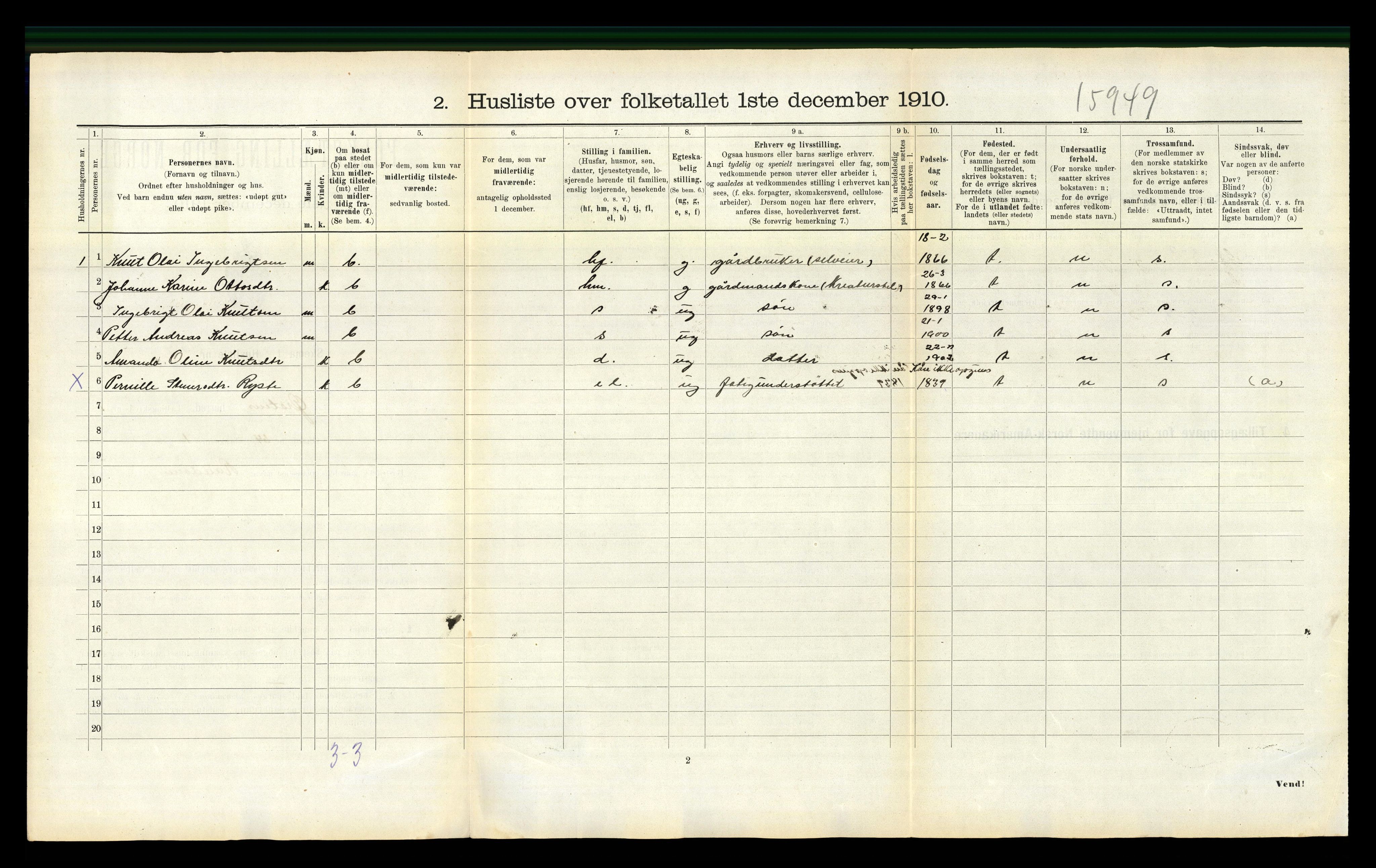 RA, 1910 census for Ørsta, 1910, p. 125