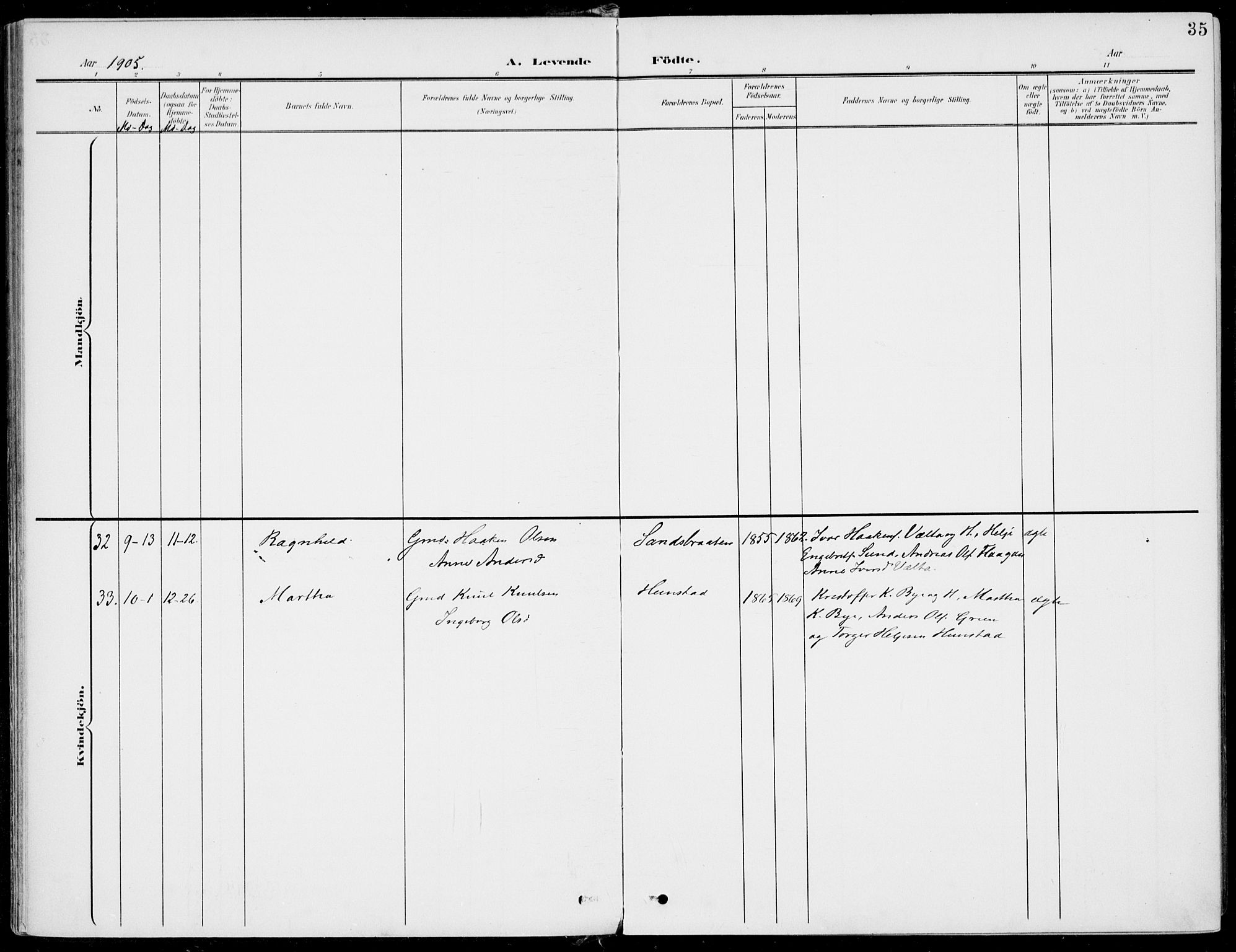 Sigdal kirkebøker, SAKO/A-245/F/Fb/L0002: Parish register (official) no. II 2, 1901-1914, p. 35