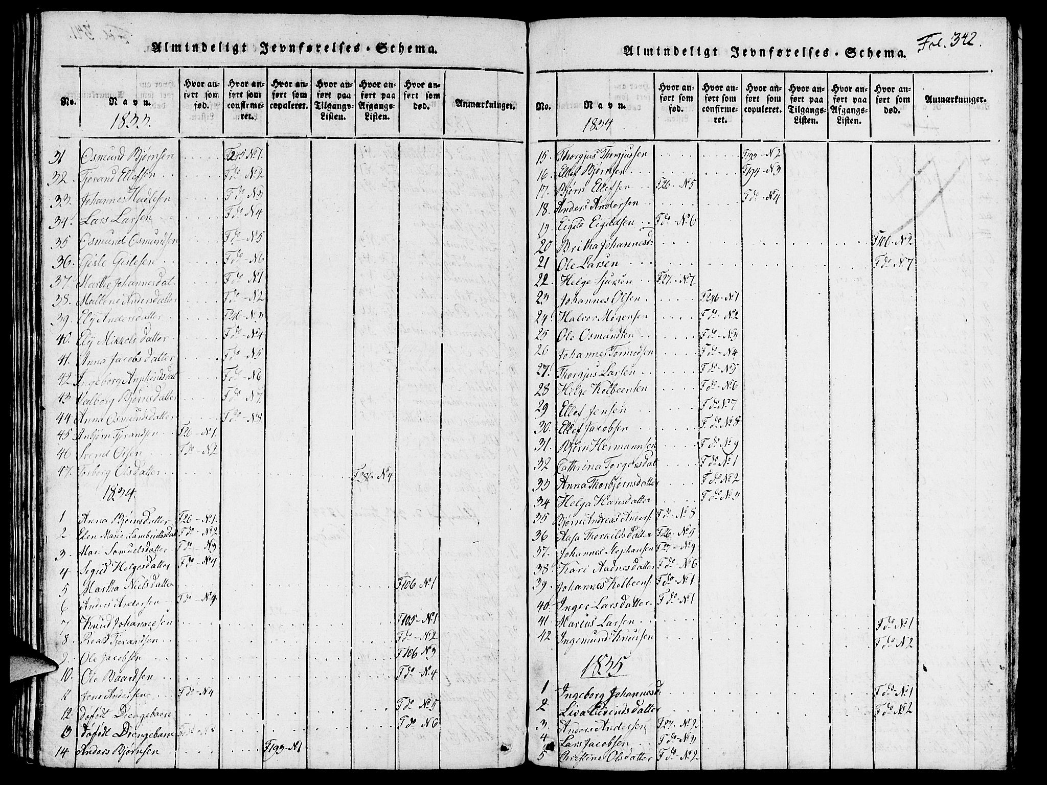 Vikedal sokneprestkontor, SAST/A-101840/01/V: Parish register (copy) no. B 3, 1816-1867, p. 342