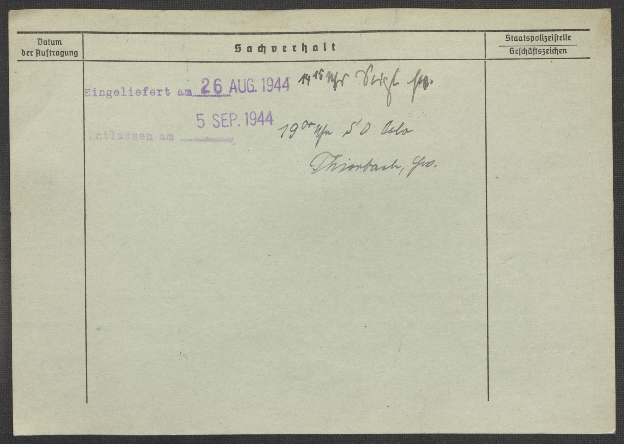 Befehlshaber der Sicherheitspolizei und des SD, AV/RA-RAFA-5969/E/Ea/Eaa/L0009: Register over norske fanger i Møllergata 19: Ru-Sy, 1940-1945, p. 1659