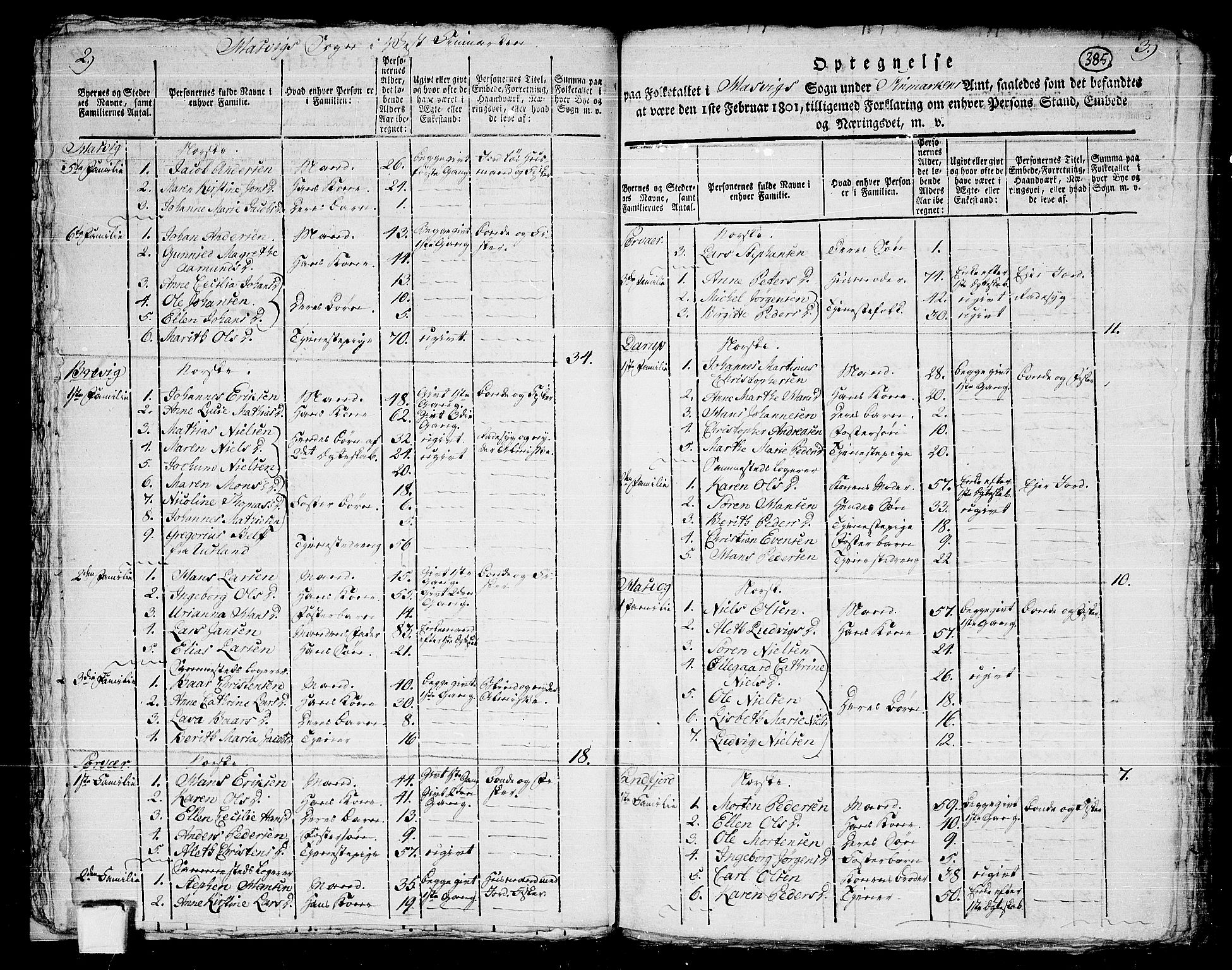 RA, 1801 census for 2014P Loppa, 1801, p. 384b-385a