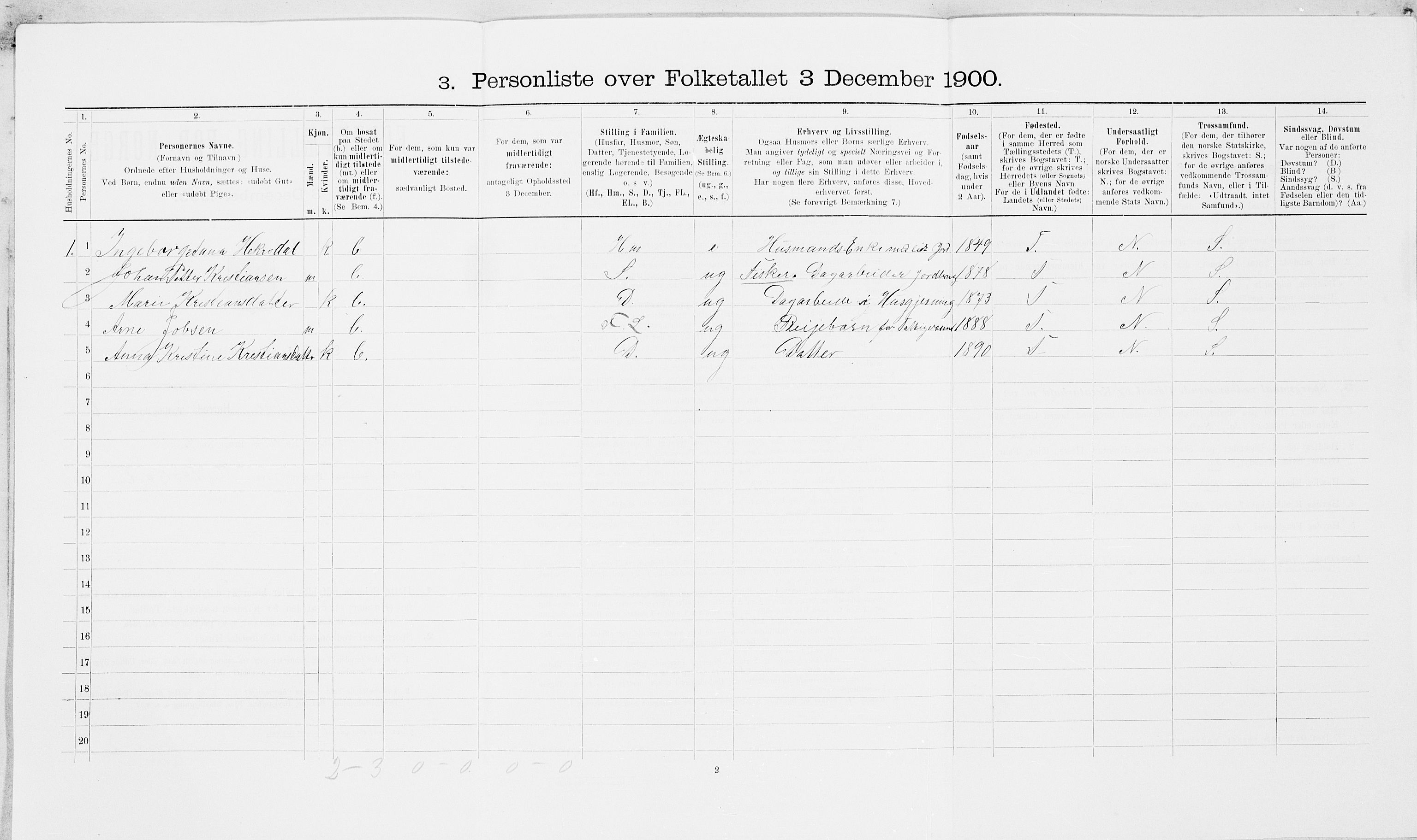 SAT, 1900 census for Leksvik, 1900, p. 830