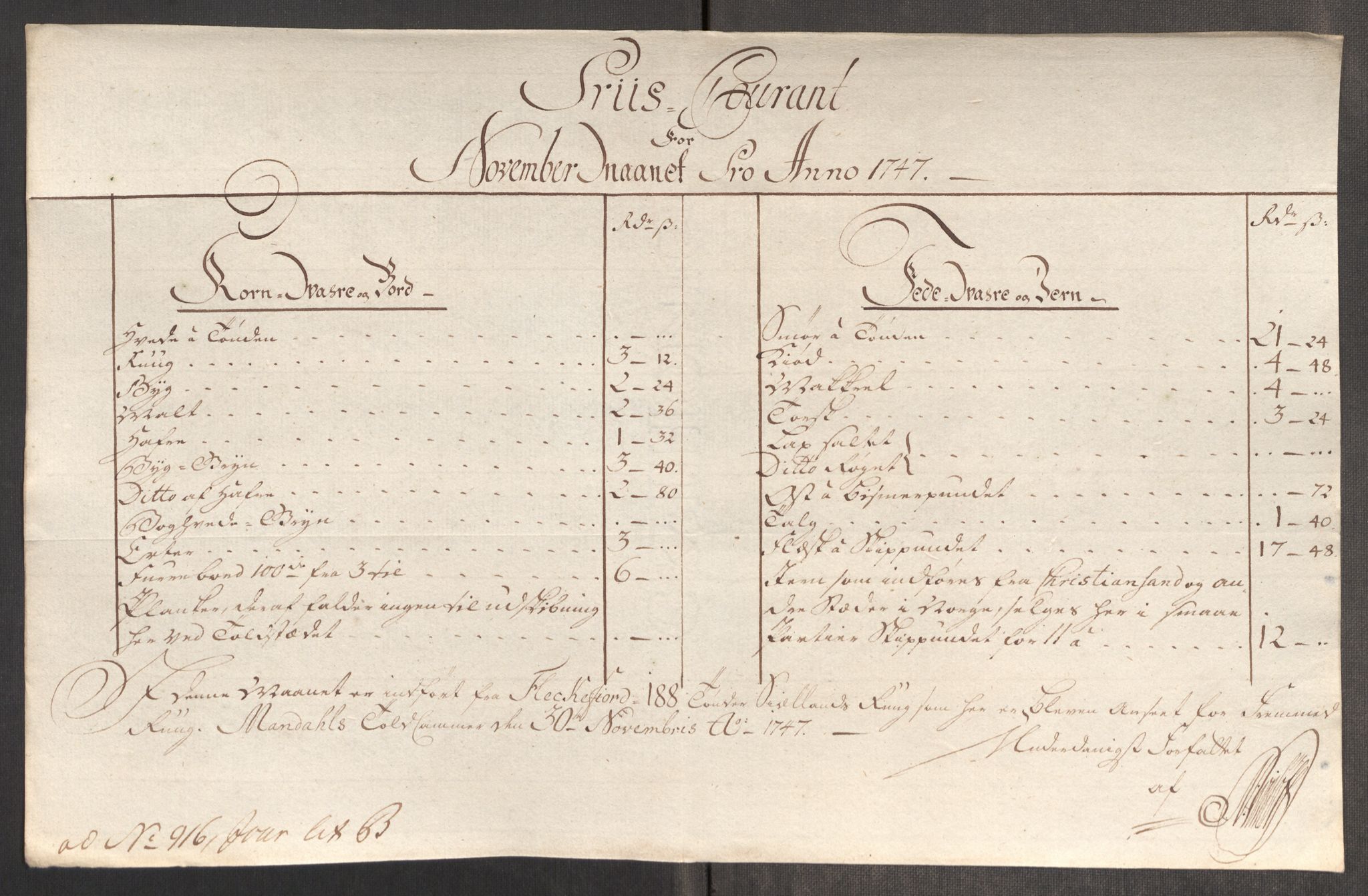 Rentekammeret inntil 1814, Realistisk ordnet avdeling, AV/RA-EA-4070/Oe/L0003: [Ø1]: Priskuranter, 1745-1748, p. 648