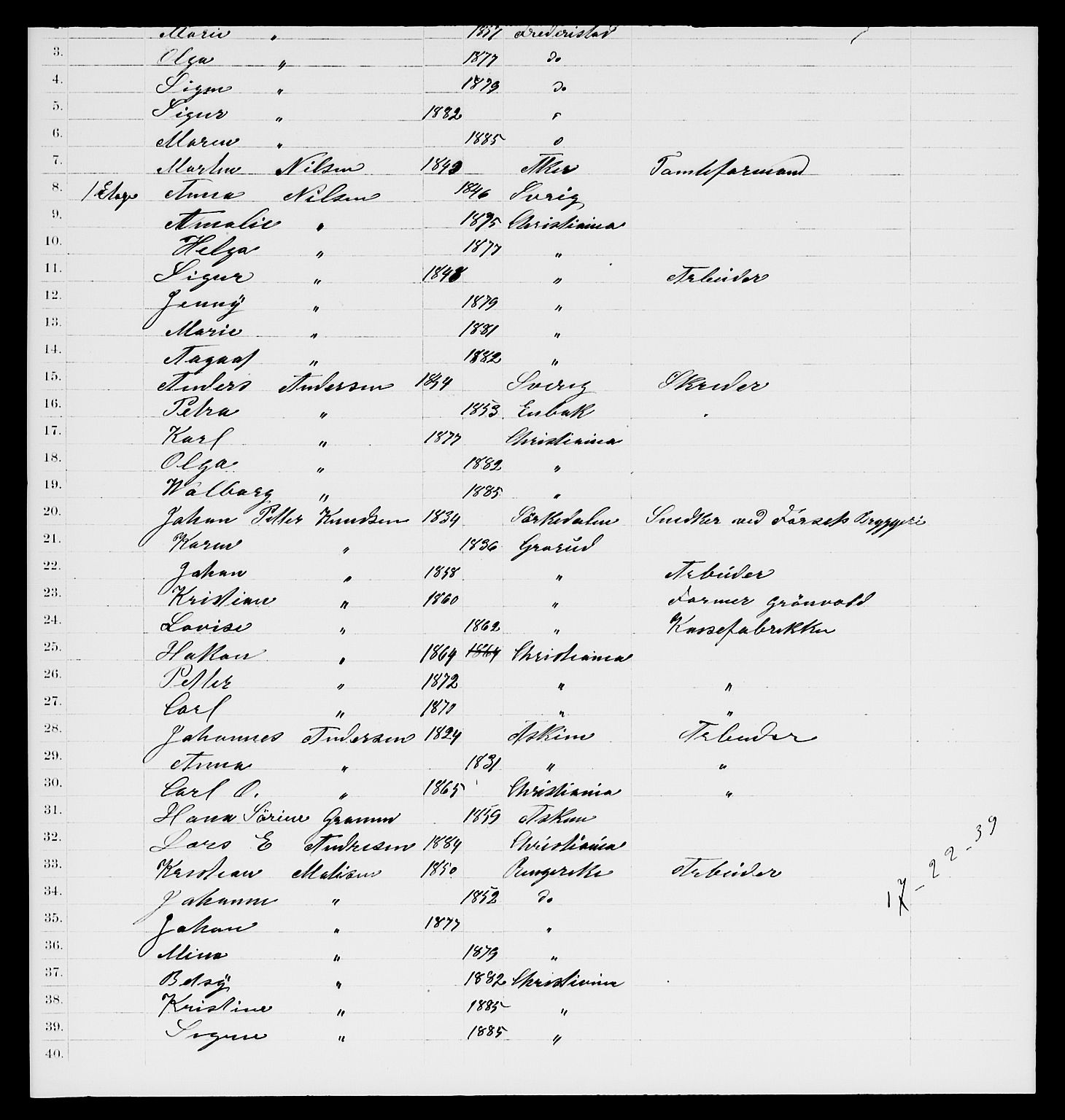 RA, 1885 census for 0301 Kristiania, 1885, p. 10636