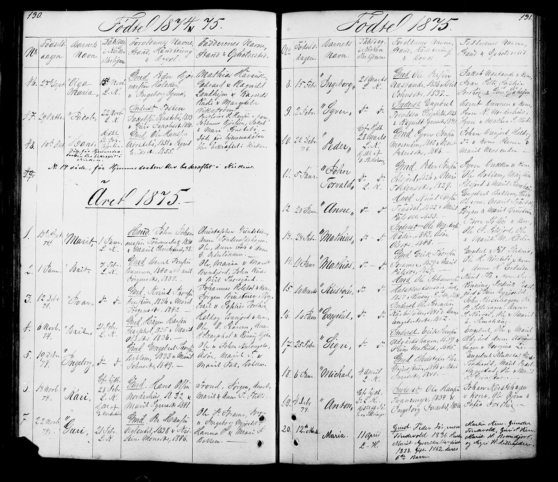 Lesja prestekontor, SAH/PREST-068/H/Ha/Hab/L0005: Parish register (copy) no. 5, 1850-1894, p. 130-131