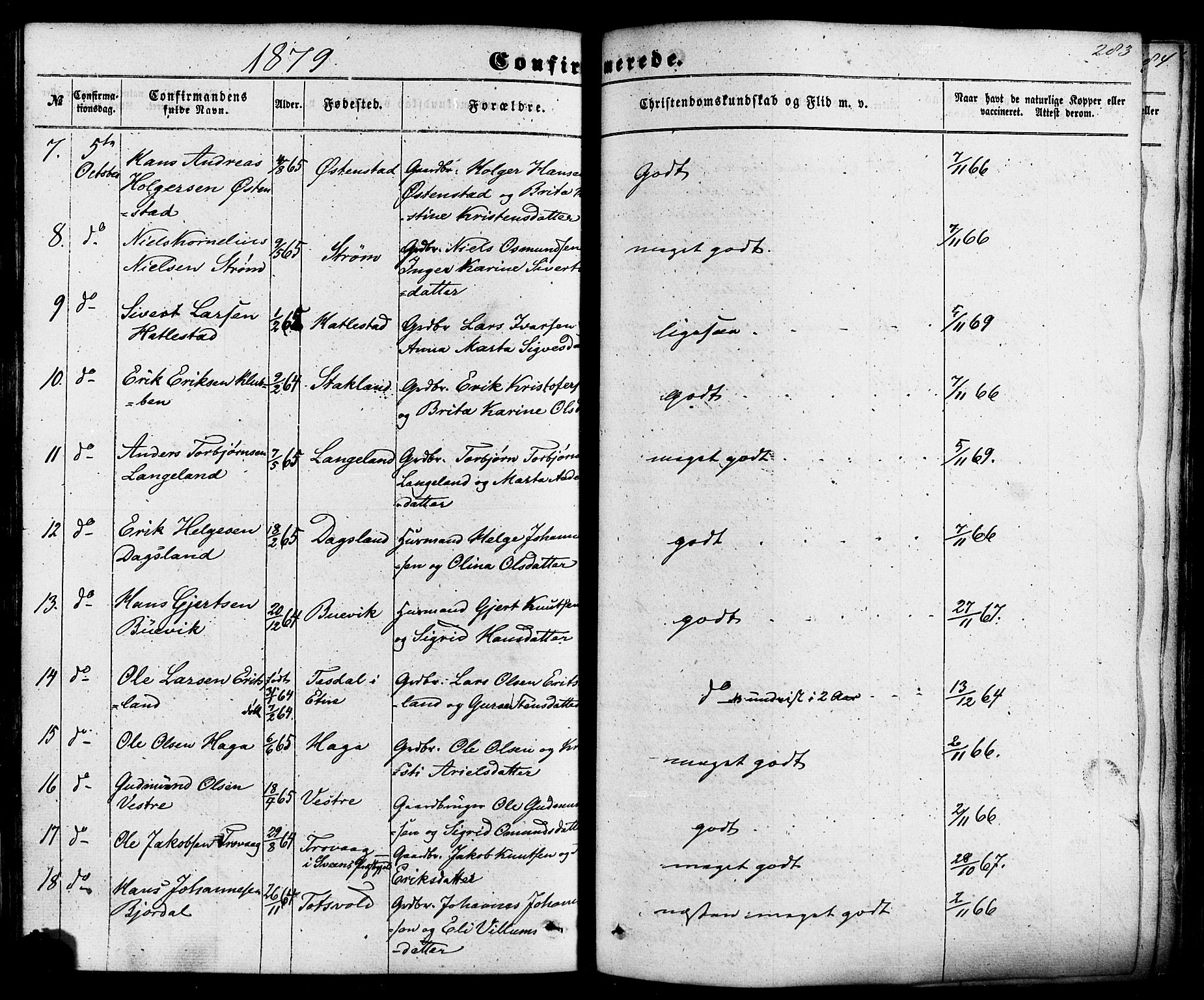 Skjold sokneprestkontor, AV/SAST-A-101847/H/Ha/Haa/L0008: Parish register (official) no. A 8, 1856-1882, p. 283