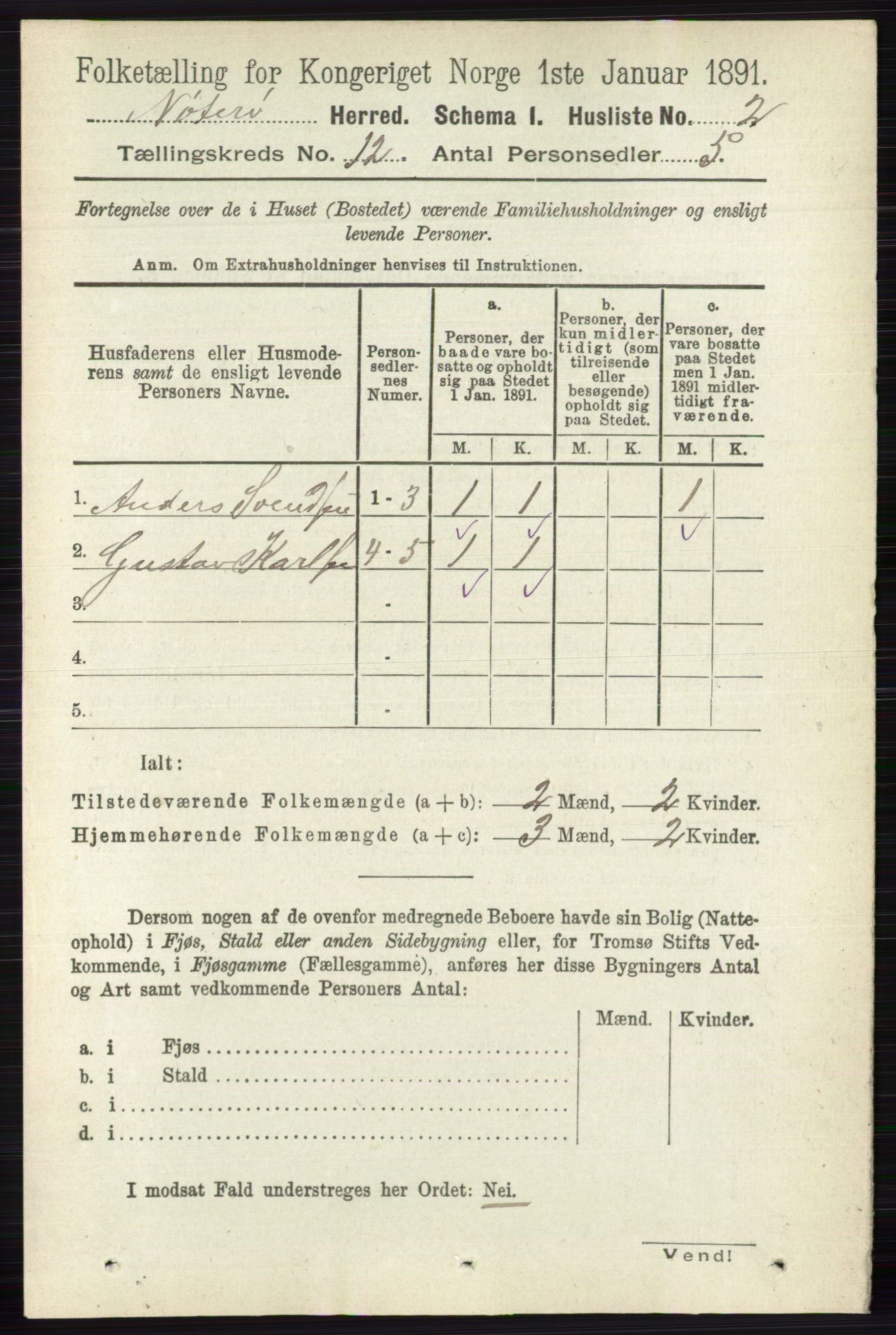 RA, 1891 census for 0722 Nøtterøy, 1891, p. 6279