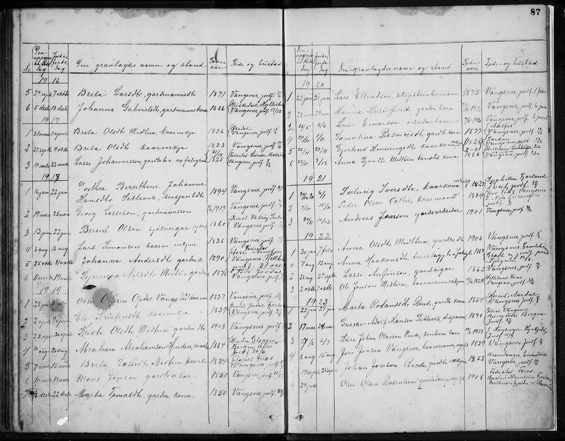 Vik sokneprestembete, AV/SAB-A-81501/H/Hab/Habc/L0002: Parish register (copy) no. C 2, 1880-1934, p. 87