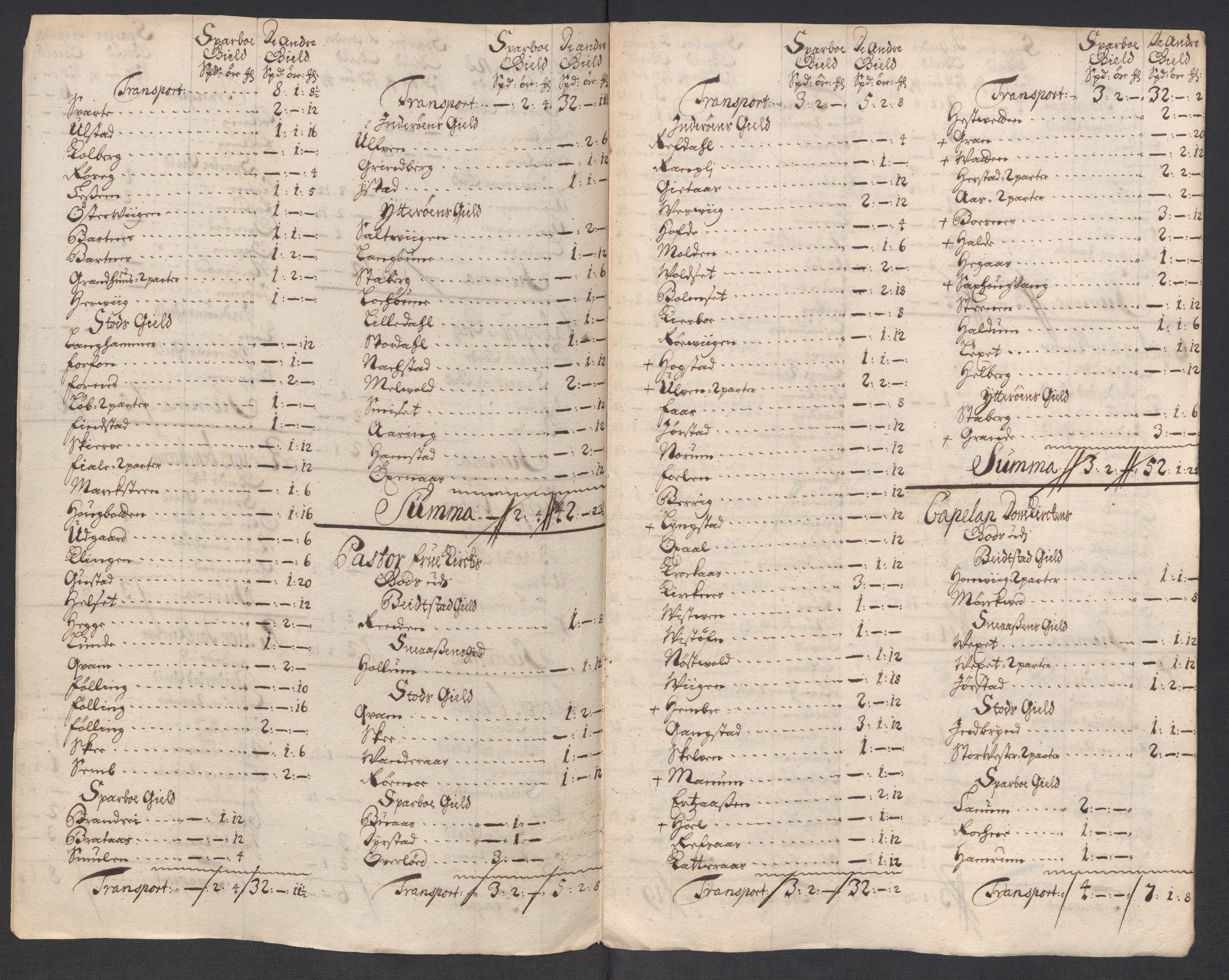 Rentekammeret inntil 1814, Reviderte regnskaper, Fogderegnskap, RA/EA-4092/R63/L4321: Fogderegnskap Inderøy, 1713, p. 139