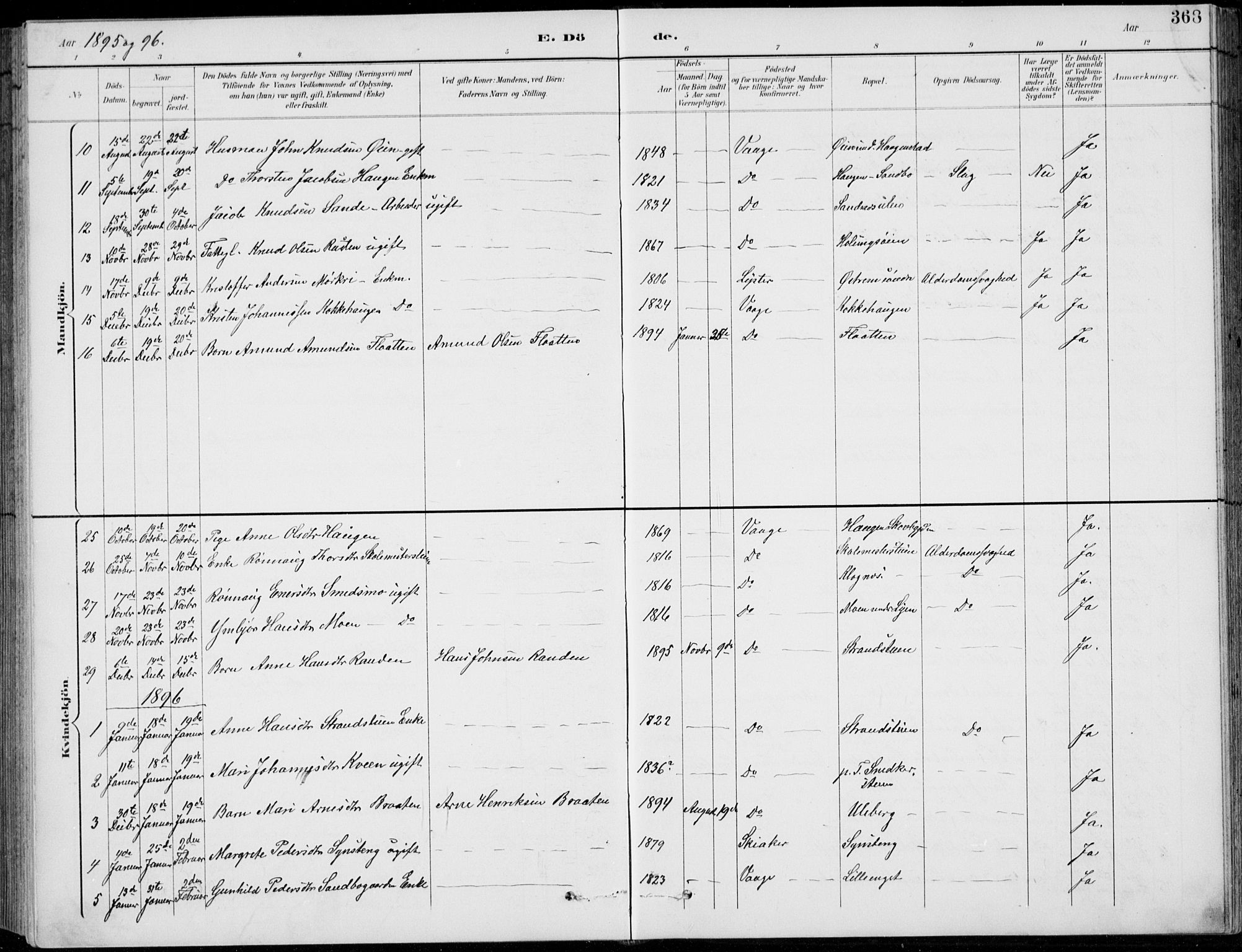 Vågå prestekontor, AV/SAH-PREST-076/H/Ha/Hab/L0002: Parish register (copy) no. 2, 1894-1939, p. 368