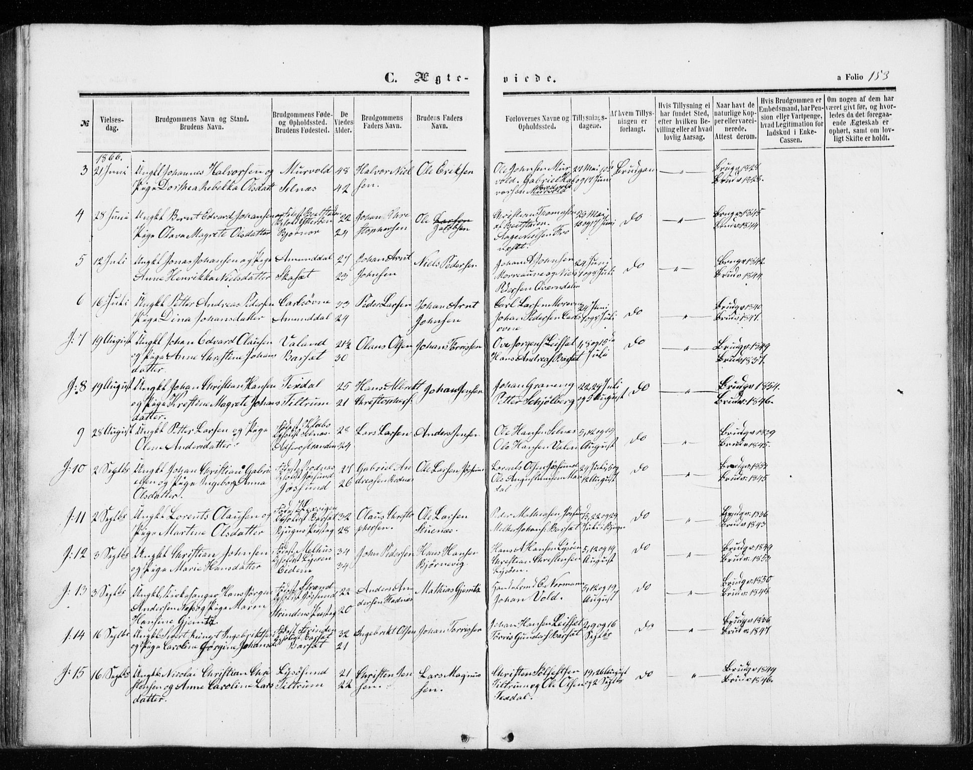 Ministerialprotokoller, klokkerbøker og fødselsregistre - Sør-Trøndelag, SAT/A-1456/655/L0678: Parish register (official) no. 655A07, 1861-1873, p. 153
