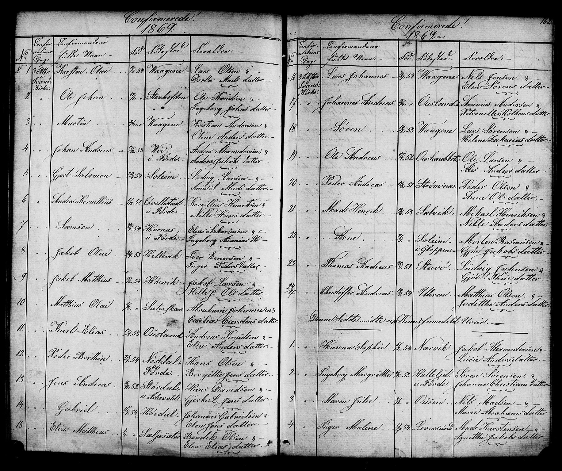 Kinn sokneprestembete, SAB/A-80801/H/Hab/Habc/L0002: Parish register (copy) no. C 2, 1869-1918, p. 162