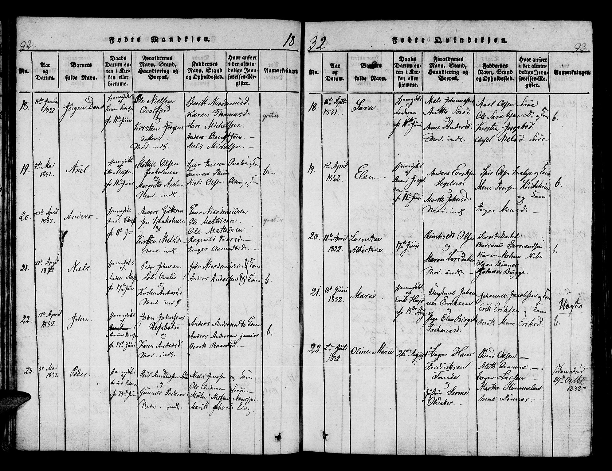 Hammerfest sokneprestkontor, AV/SATØ-S-1347/H/Ha/L0003.kirke: Parish register (official) no. 3, 1821-1842, p. 92-93