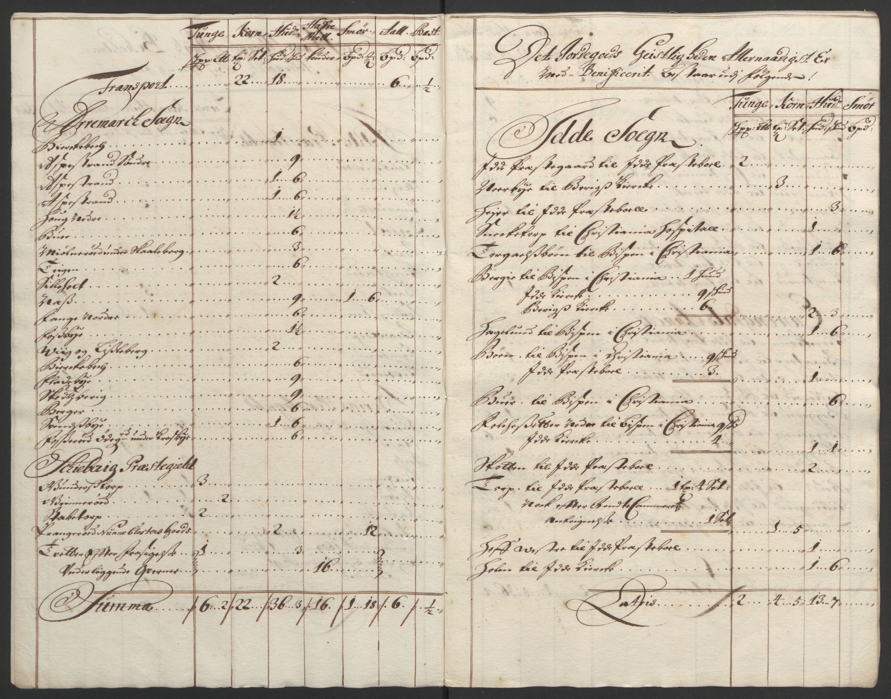 Rentekammeret inntil 1814, Reviderte regnskaper, Fogderegnskap, AV/RA-EA-4092/R01/L0011: Fogderegnskap Idd og Marker, 1692-1693, p. 323