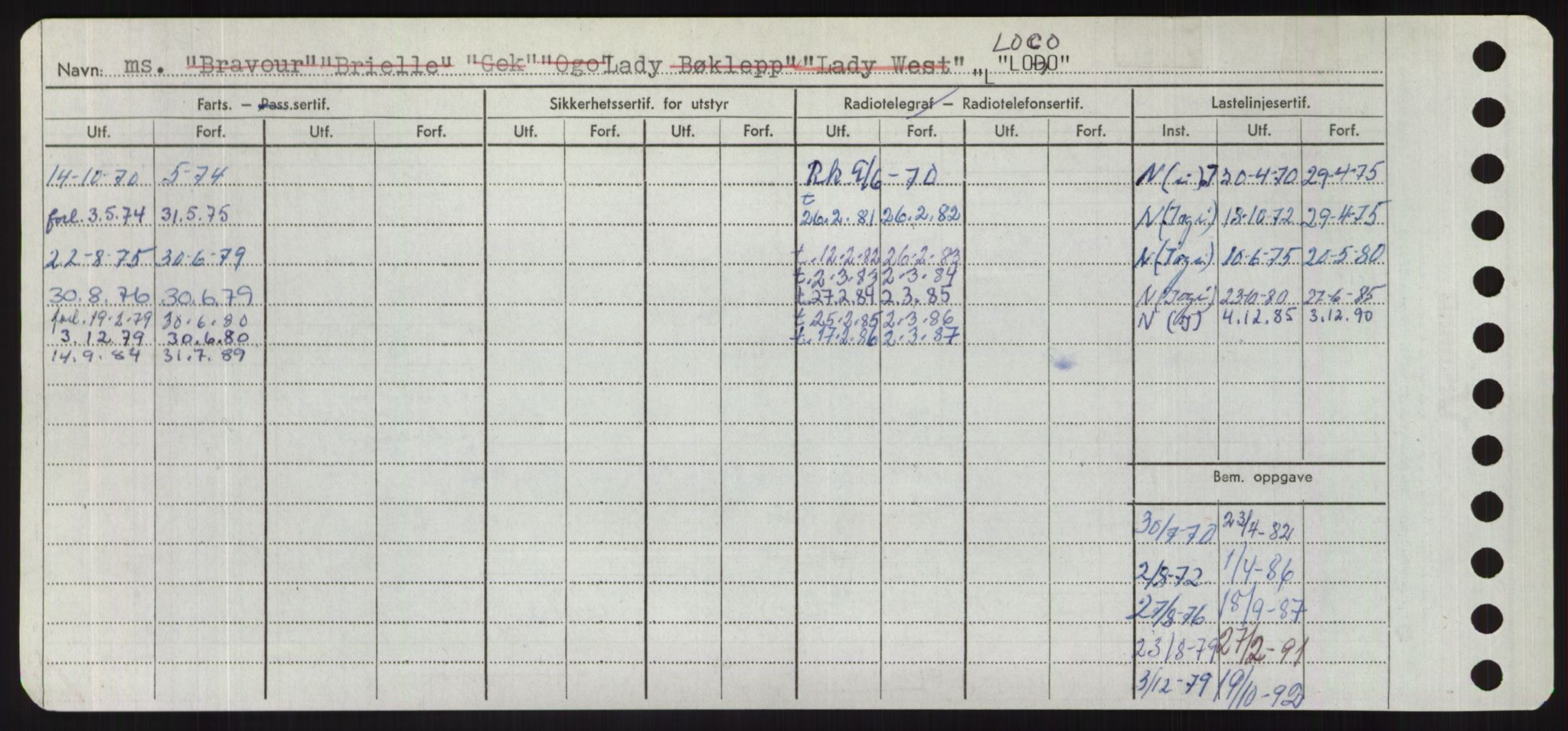 Sjøfartsdirektoratet med forløpere, Skipsmålingen, AV/RA-S-1627/H/Hd/L0023: Fartøy, Lia-Løv, p. 294