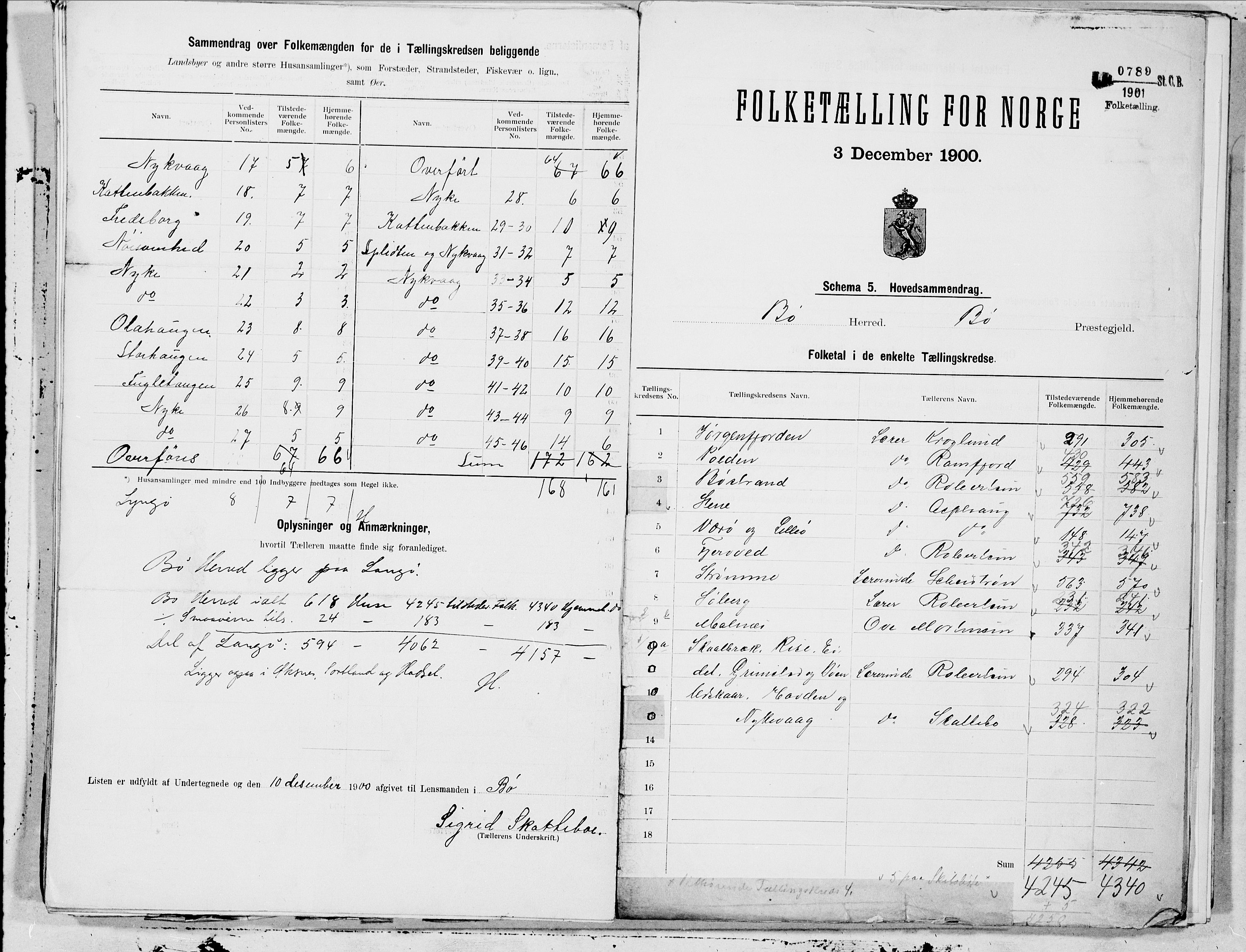SAT, 1900 census for Bø, 1900, p. 24