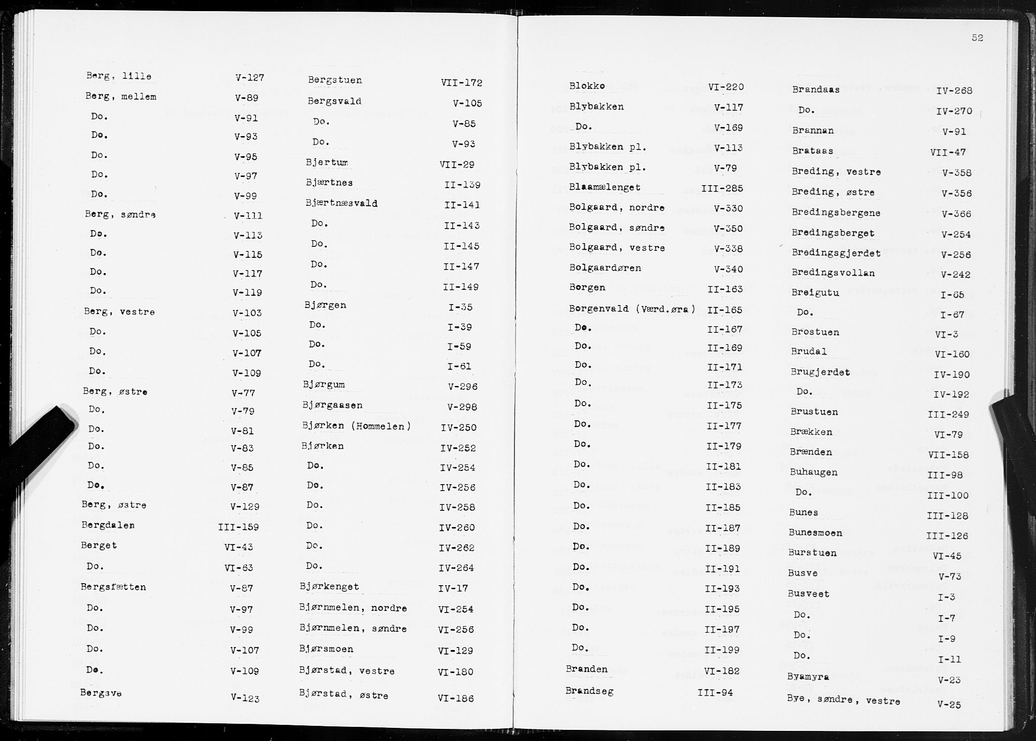 SAT, 1875 census for 1721P Verdal, 1875, p. 52