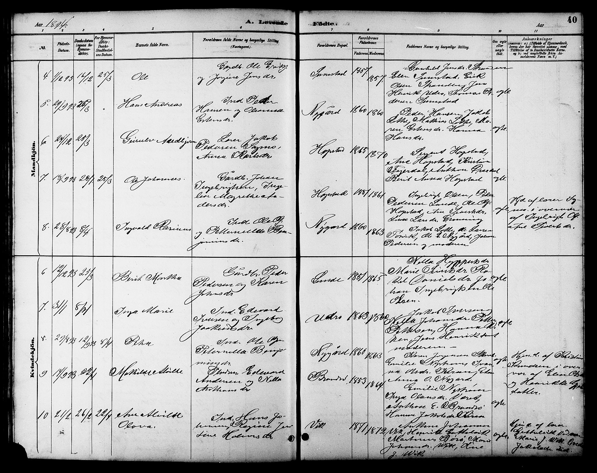 Ministerialprotokoller, klokkerbøker og fødselsregistre - Sør-Trøndelag, SAT/A-1456/657/L0716: Parish register (copy) no. 657C03, 1889-1904, p. 40