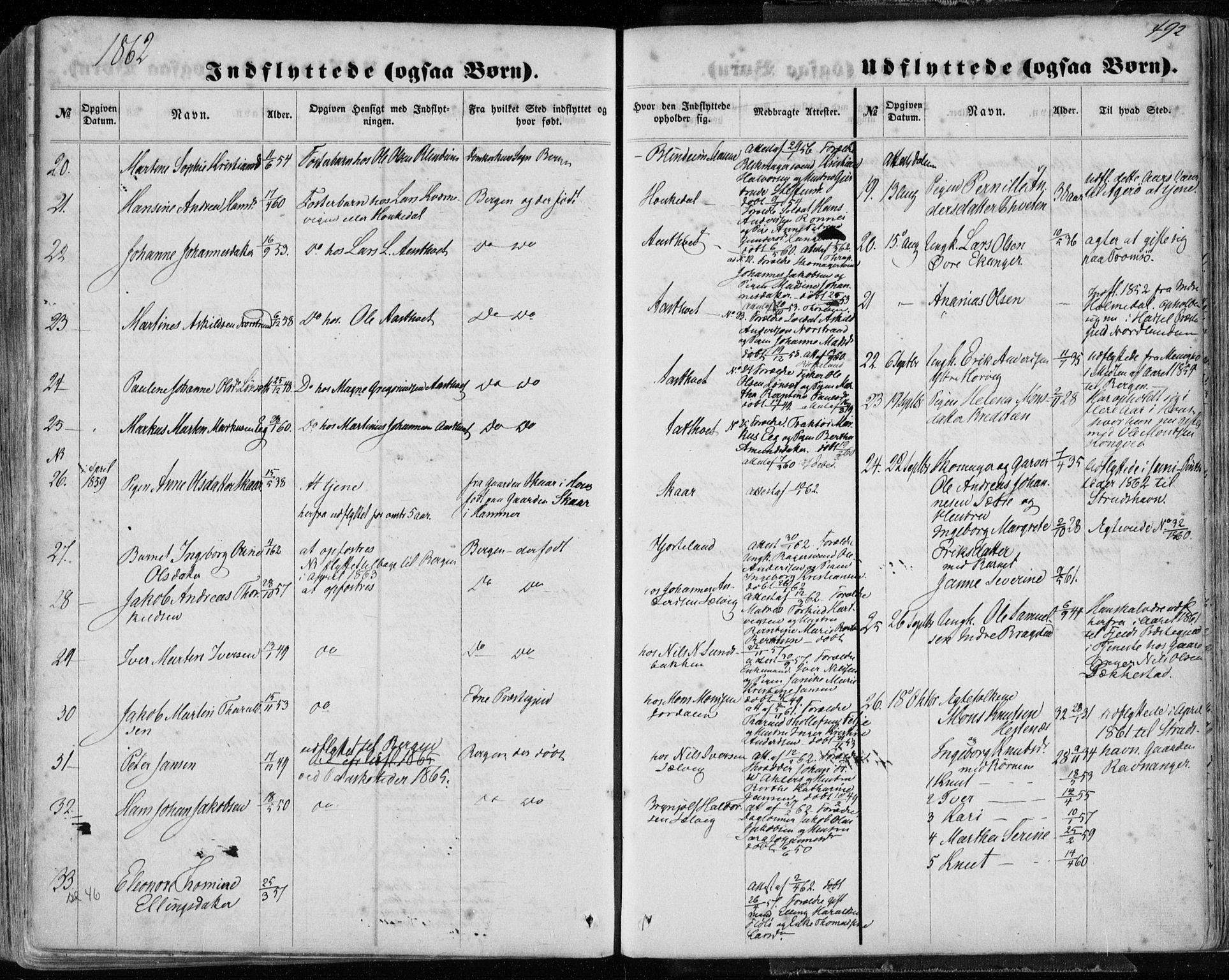 Hamre sokneprestembete, AV/SAB-A-75501/H/Ha/Haa/Haaa/L0014: Parish register (official) no. A 14, 1858-1872, p. 492