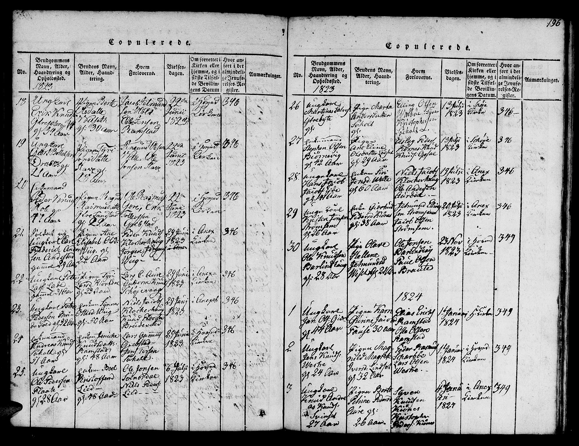 Ministerialprotokoller, klokkerbøker og fødselsregistre - Møre og Romsdal, AV/SAT-A-1454/522/L0322: Parish register (copy) no. 522C01, 1816-1830, p. 196