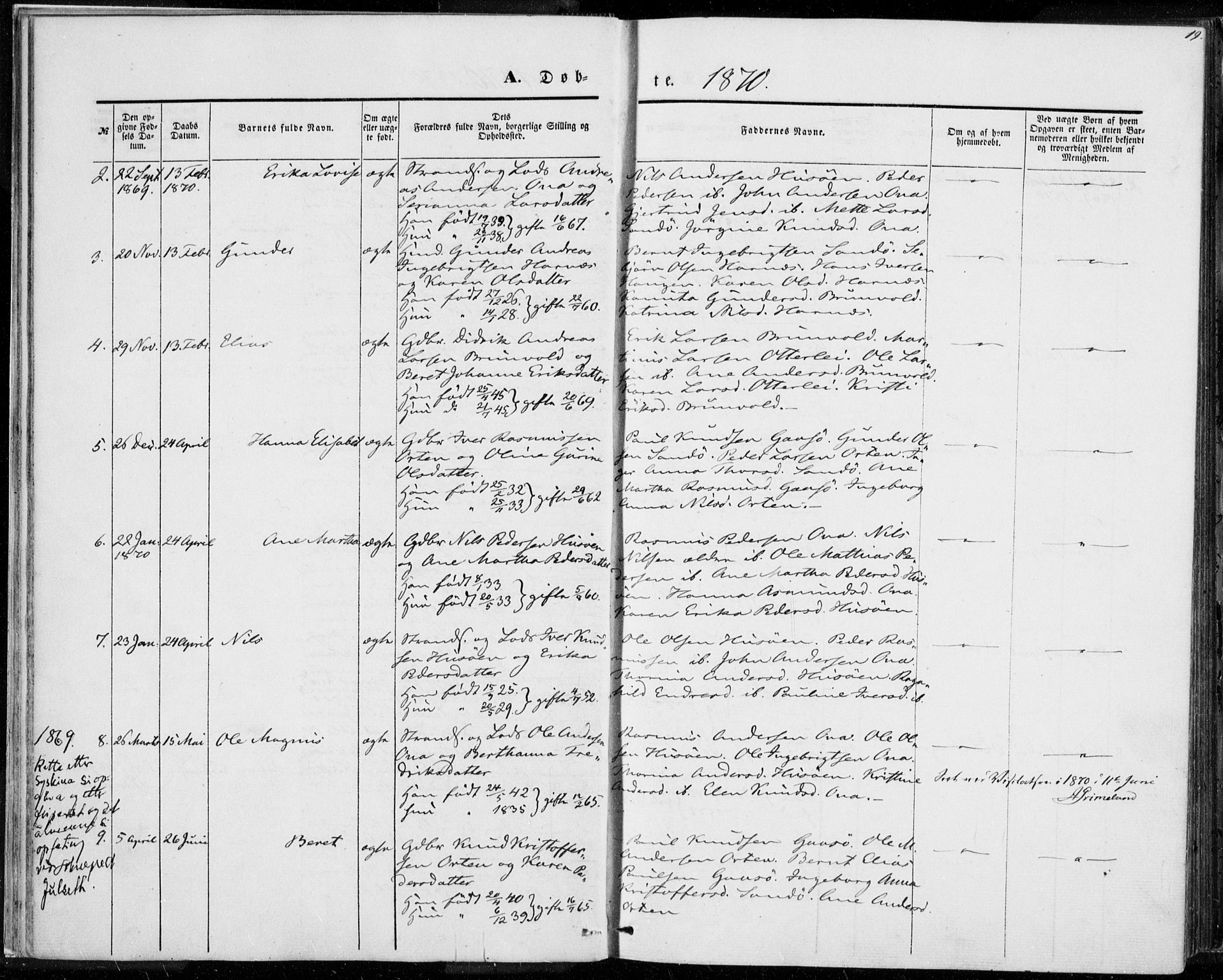 Ministerialprotokoller, klokkerbøker og fødselsregistre - Møre og Romsdal, AV/SAT-A-1454/561/L0728: Parish register (official) no. 561A02, 1858-1878, p. 19