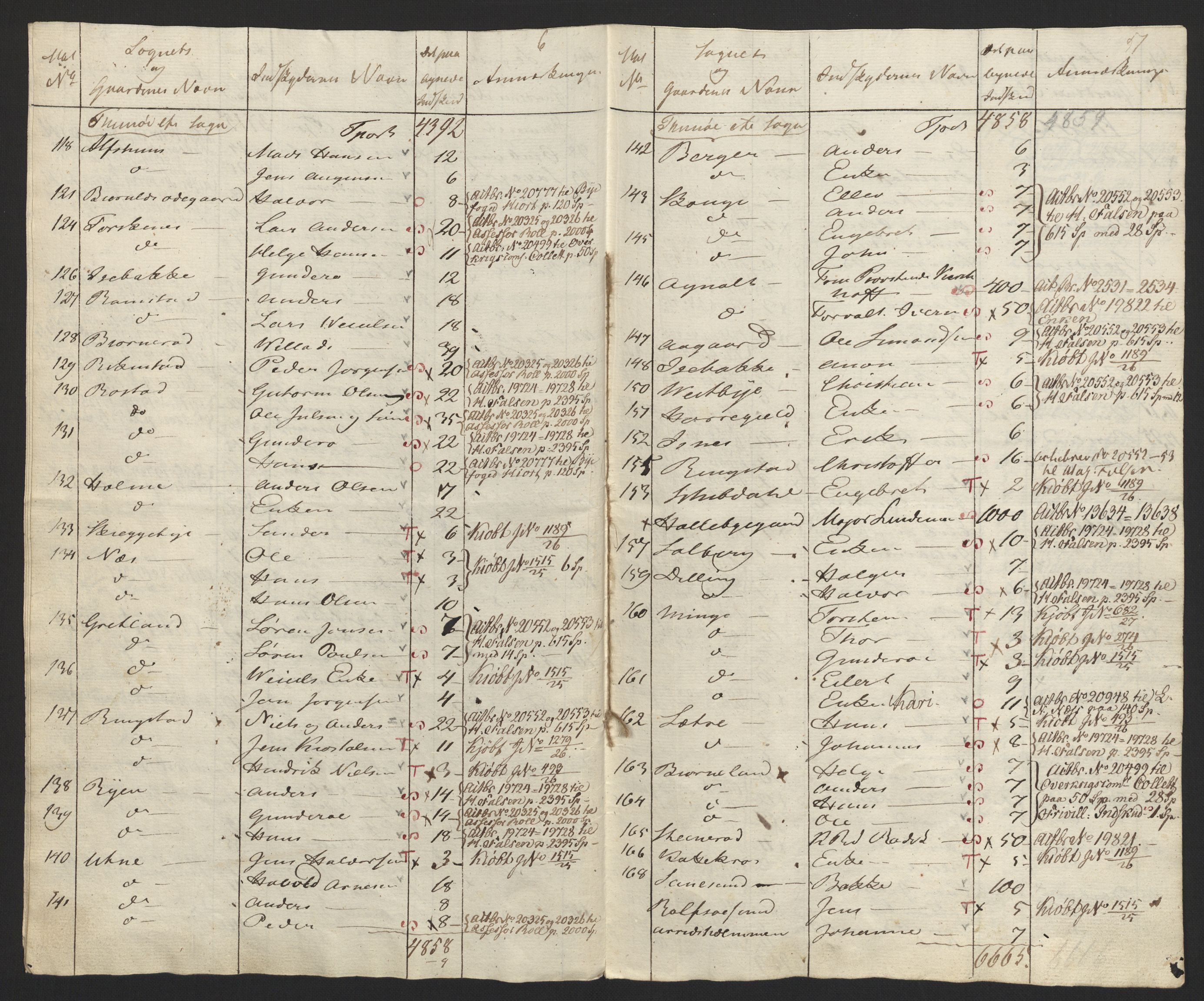 Sølvskatten 1816, NOBA/SOLVSKATTEN/A/L0007: Bind 8: Moss, Onsøy, Tune, Veme og Åbygge fogderi, 1816, p. 23