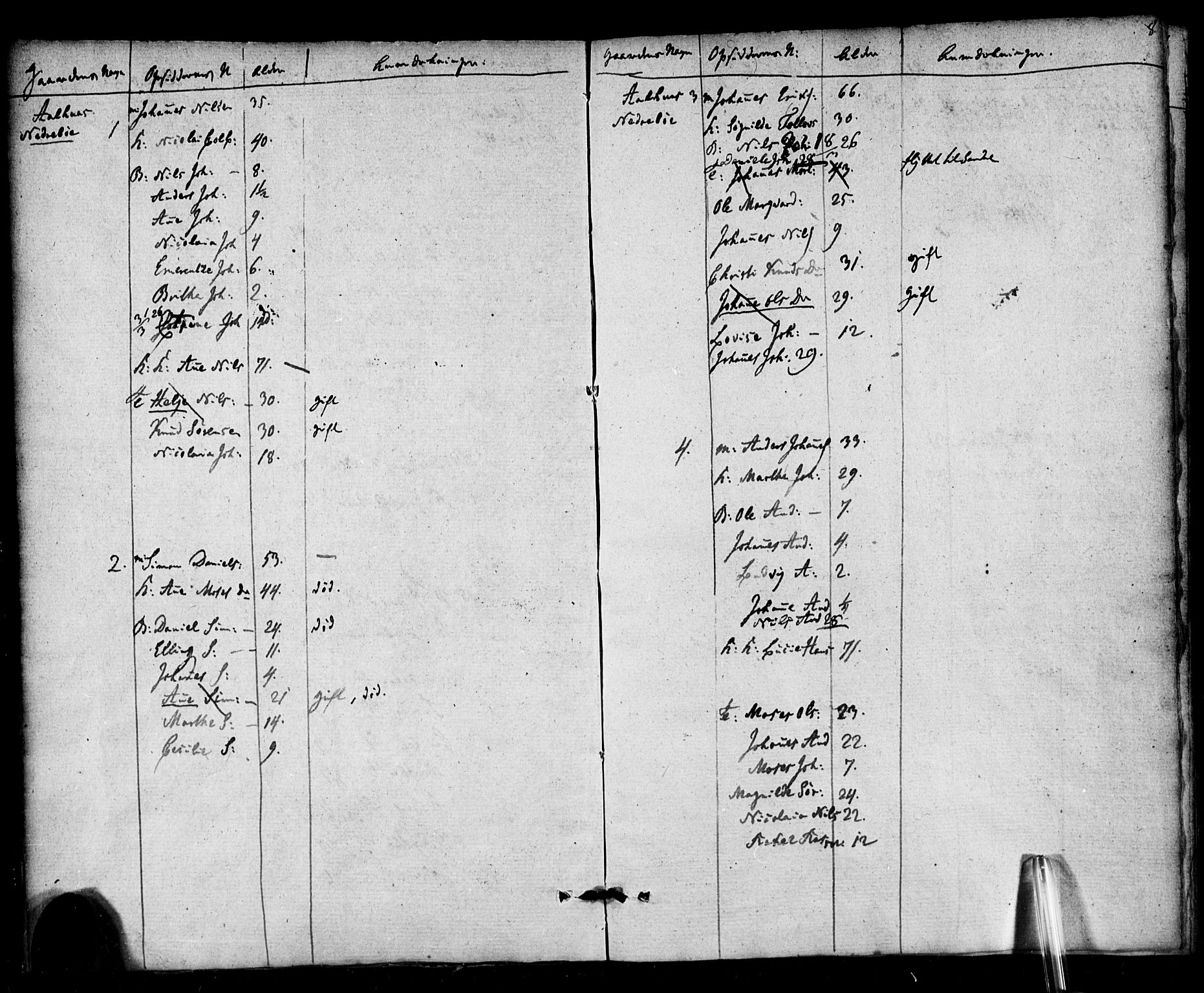 , 1825 Census for Jølster parish, 1825, p. 6