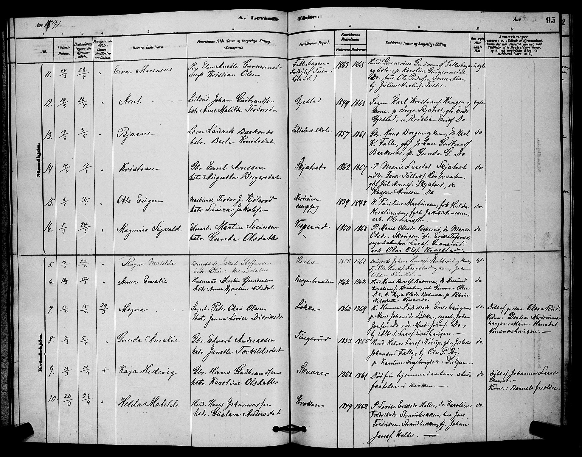 Fet prestekontor Kirkebøker, AV/SAO-A-10370a/G/Ga/L0006: Parish register (copy) no. I 6, 1878-1891, p. 95