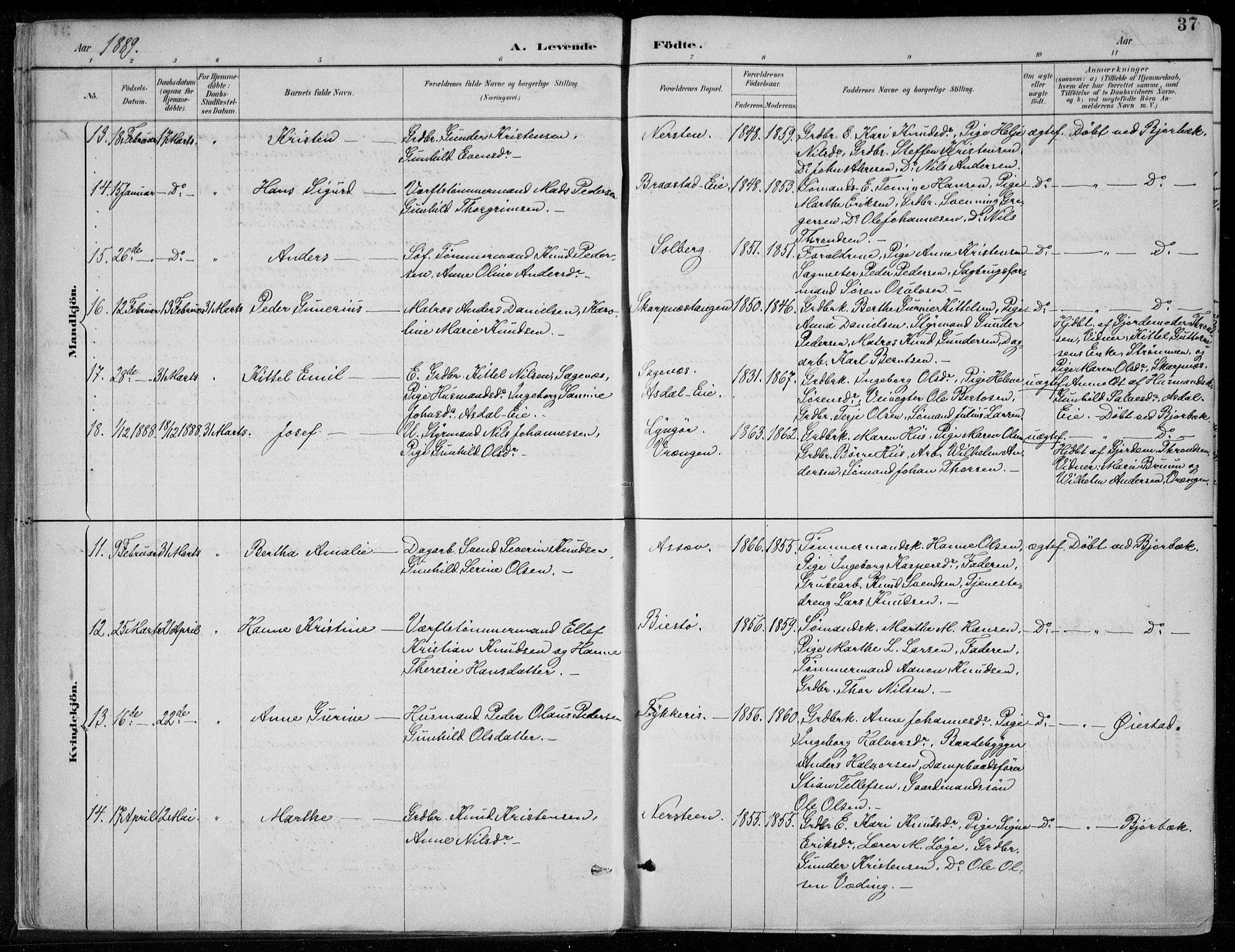 Øyestad sokneprestkontor, SAK/1111-0049/F/Fa/L0017: Parish register (official) no. A 17, 1887-1896, p. 37