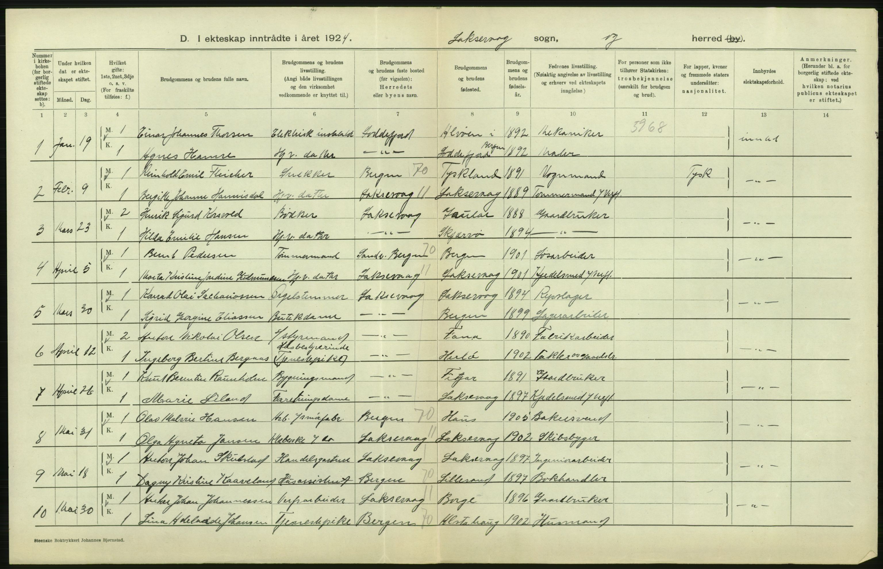 Statistisk sentralbyrå, Sosiodemografiske emner, Befolkning, RA/S-2228/D/Df/Dfc/Dfcd/L0026: Hordaland fylke: Gifte, døde, dødfødte. Bygder., 1924, p. 50