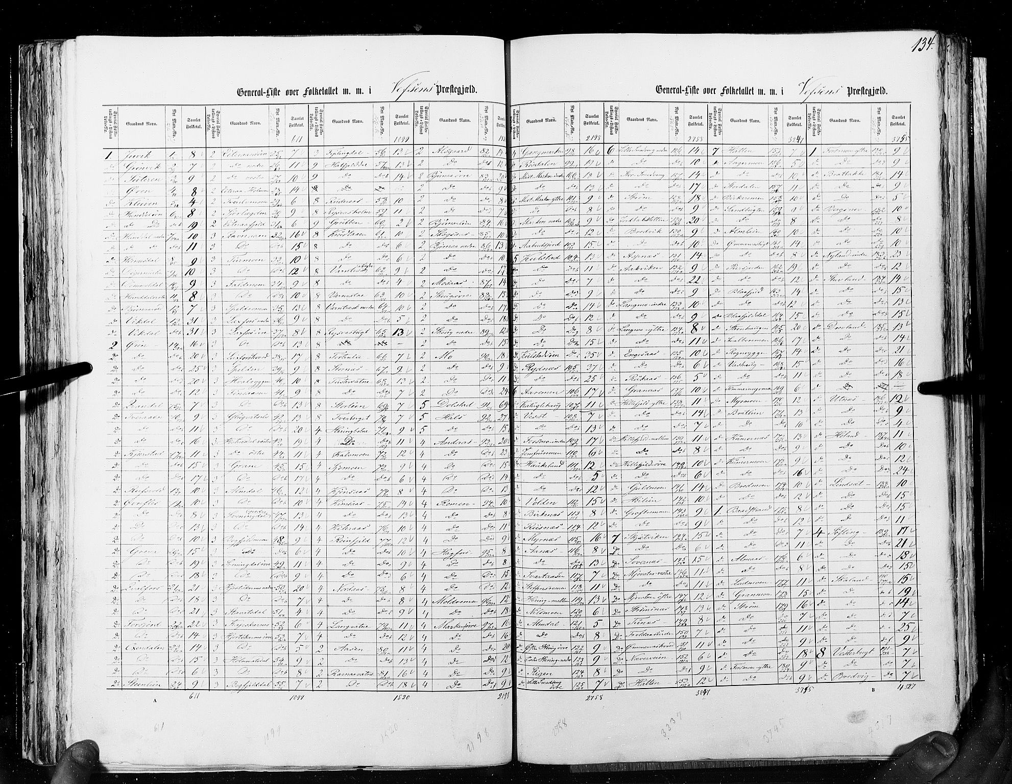 RA, Census 1855, vol. 6A: Nordre Trondhjem amt og Nordland amt, 1855, p. 134