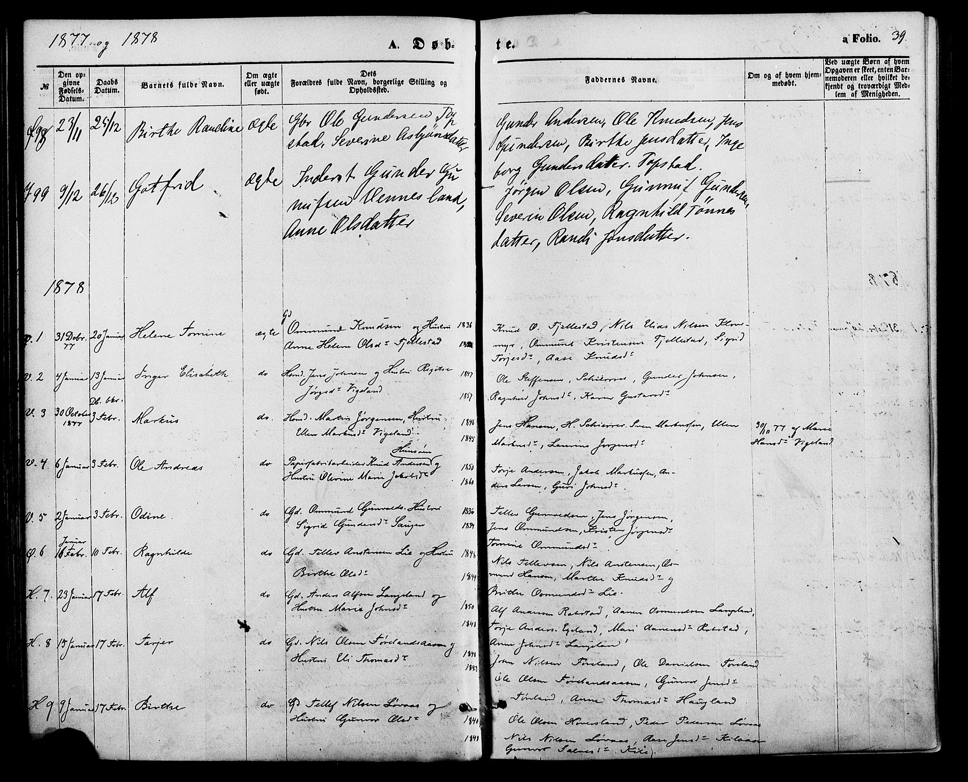 Vennesla sokneprestkontor, AV/SAK-1111-0045/Fa/Fac/L0008: Parish register (official) no. A 8, 1874-1883, p. 39